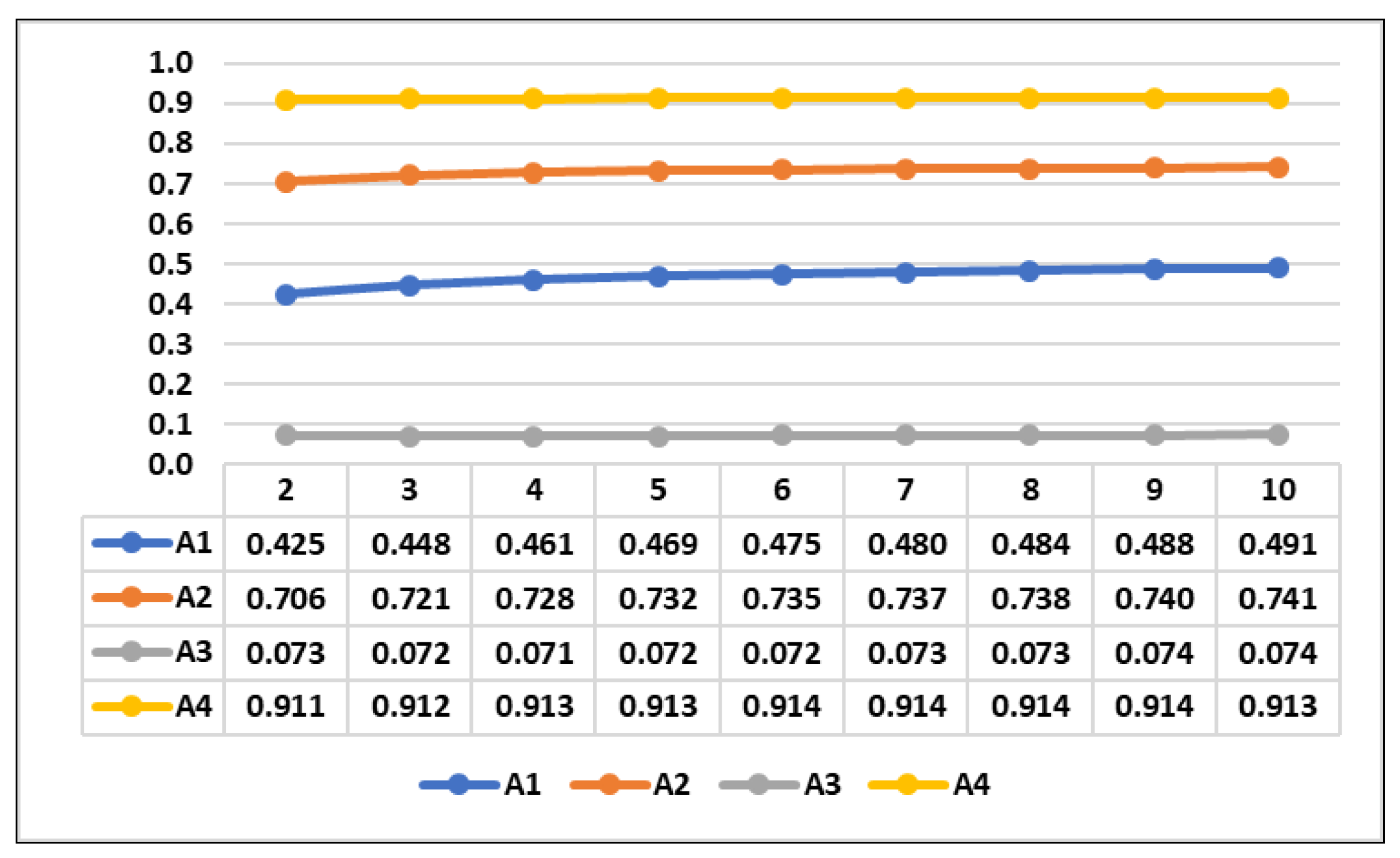 Sustainability 13 00985 g002