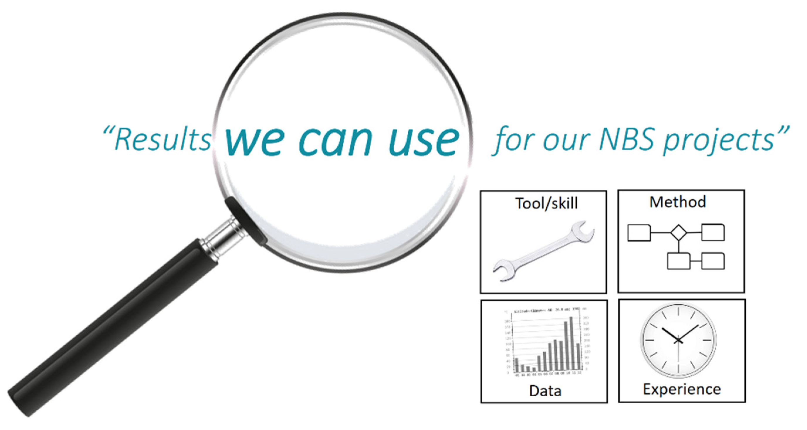 Sustainability 13 00986 g001