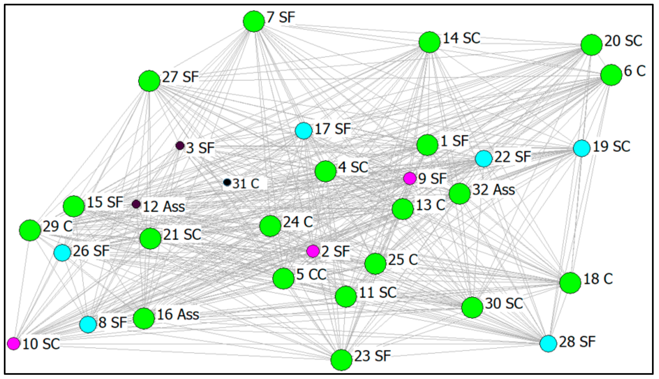 Sustainability 13 00989 g004