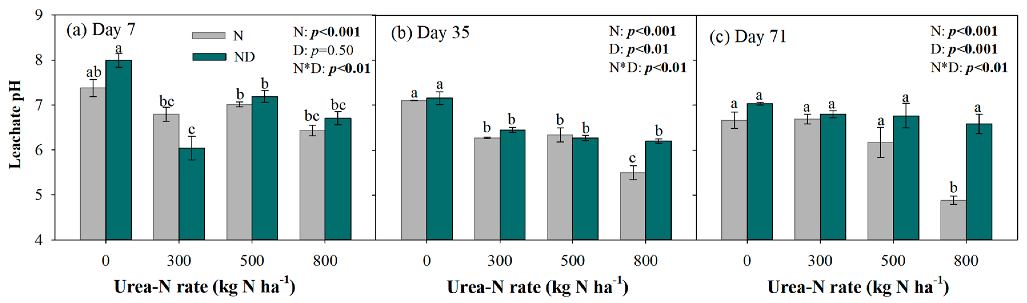Sustainability 13 00994 g002 Sustainability 13 00994 g002