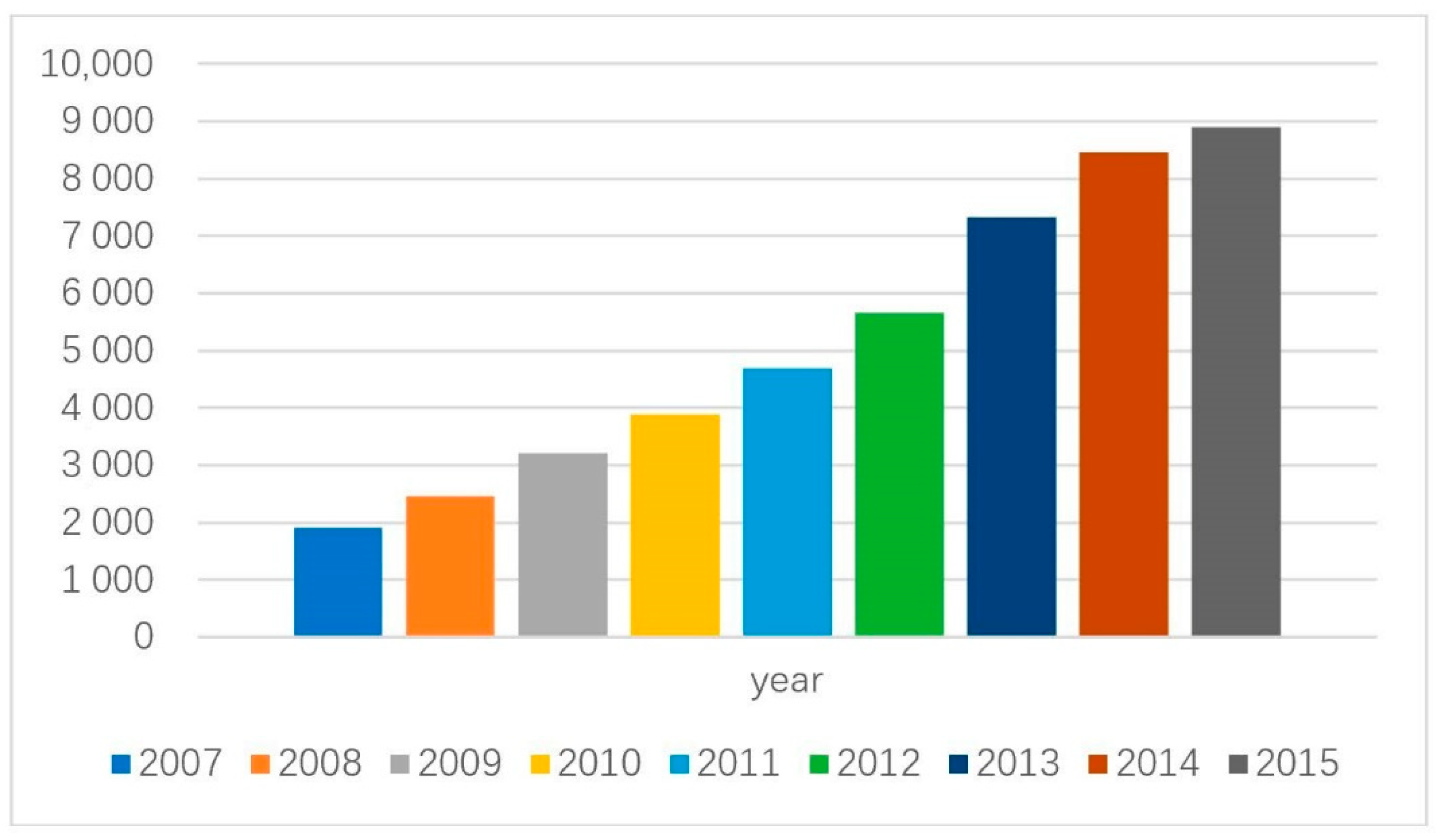 Sustainability 13 01003 g001 Sustainability 13 01003 g001