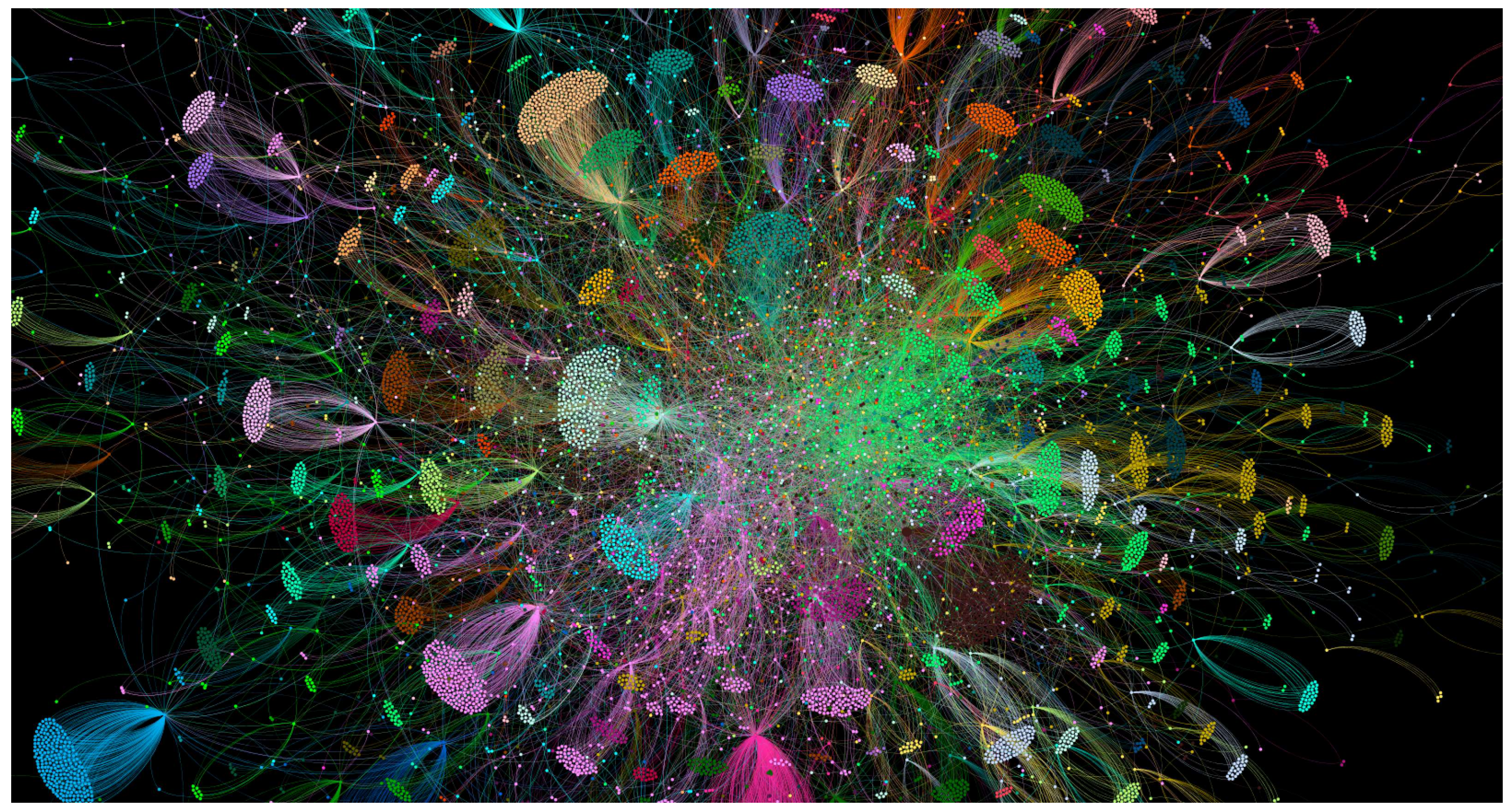 Sustainability 13 01003 g002 Sustainability 13 01003 g002