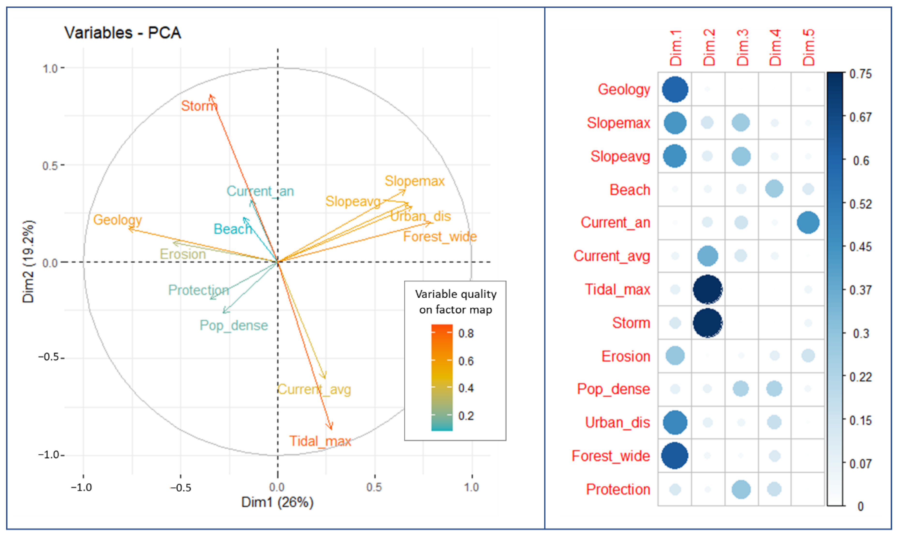 Sustainability 13 01004 g004