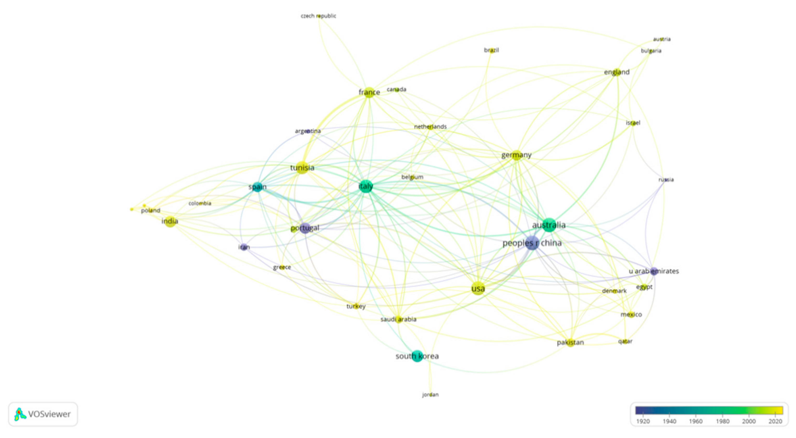 Sustainability 13 01005 g002