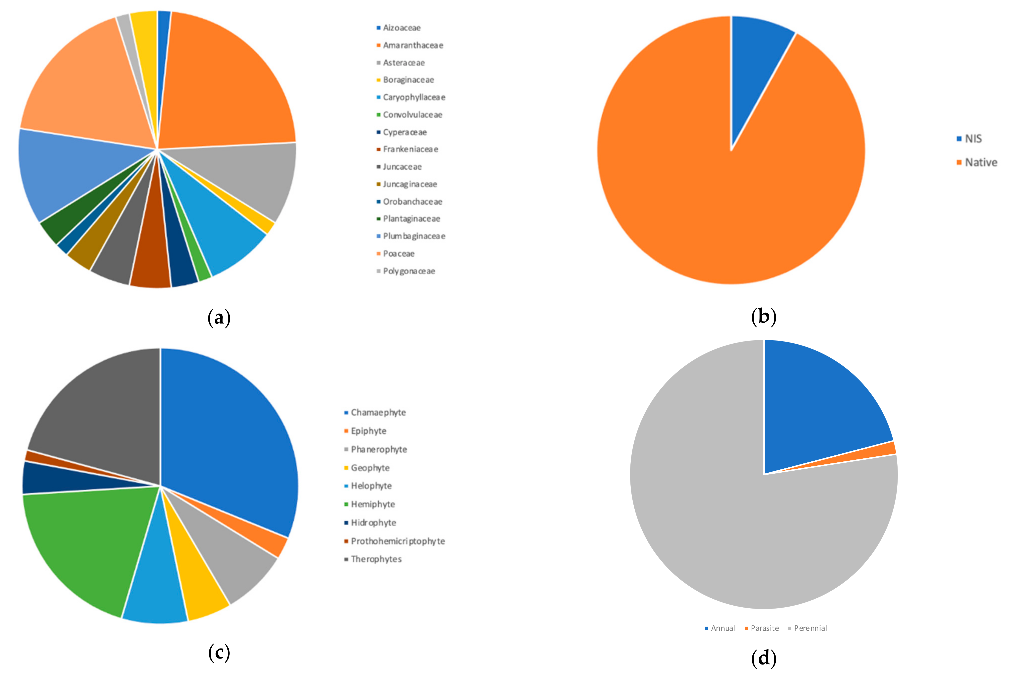 Sustainability 13 01005 g004
