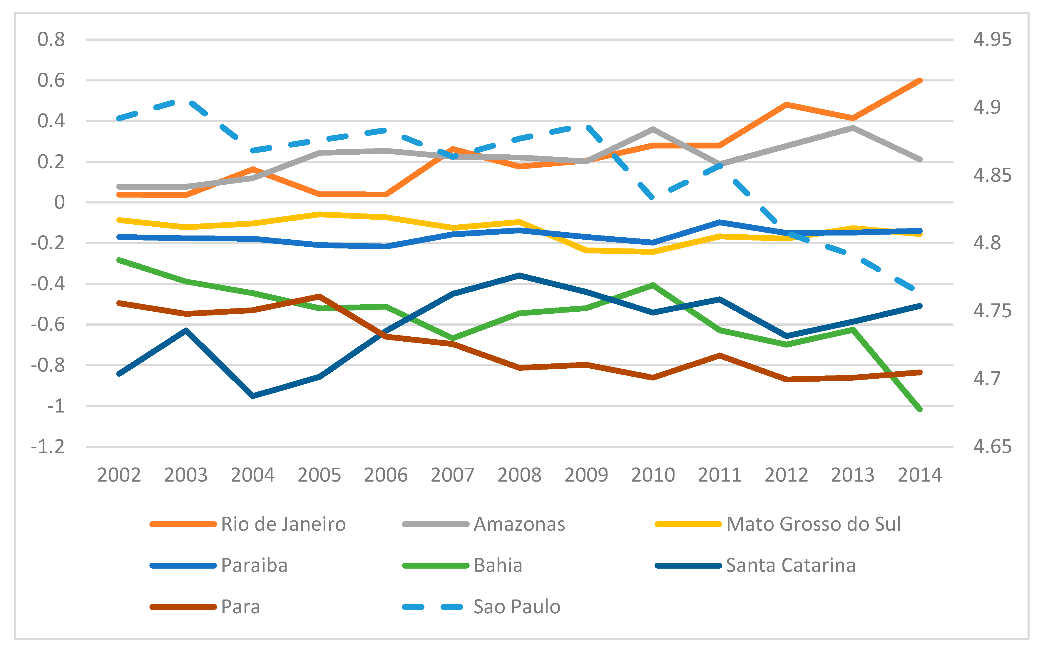 Sustainability 13 01006 g0a1