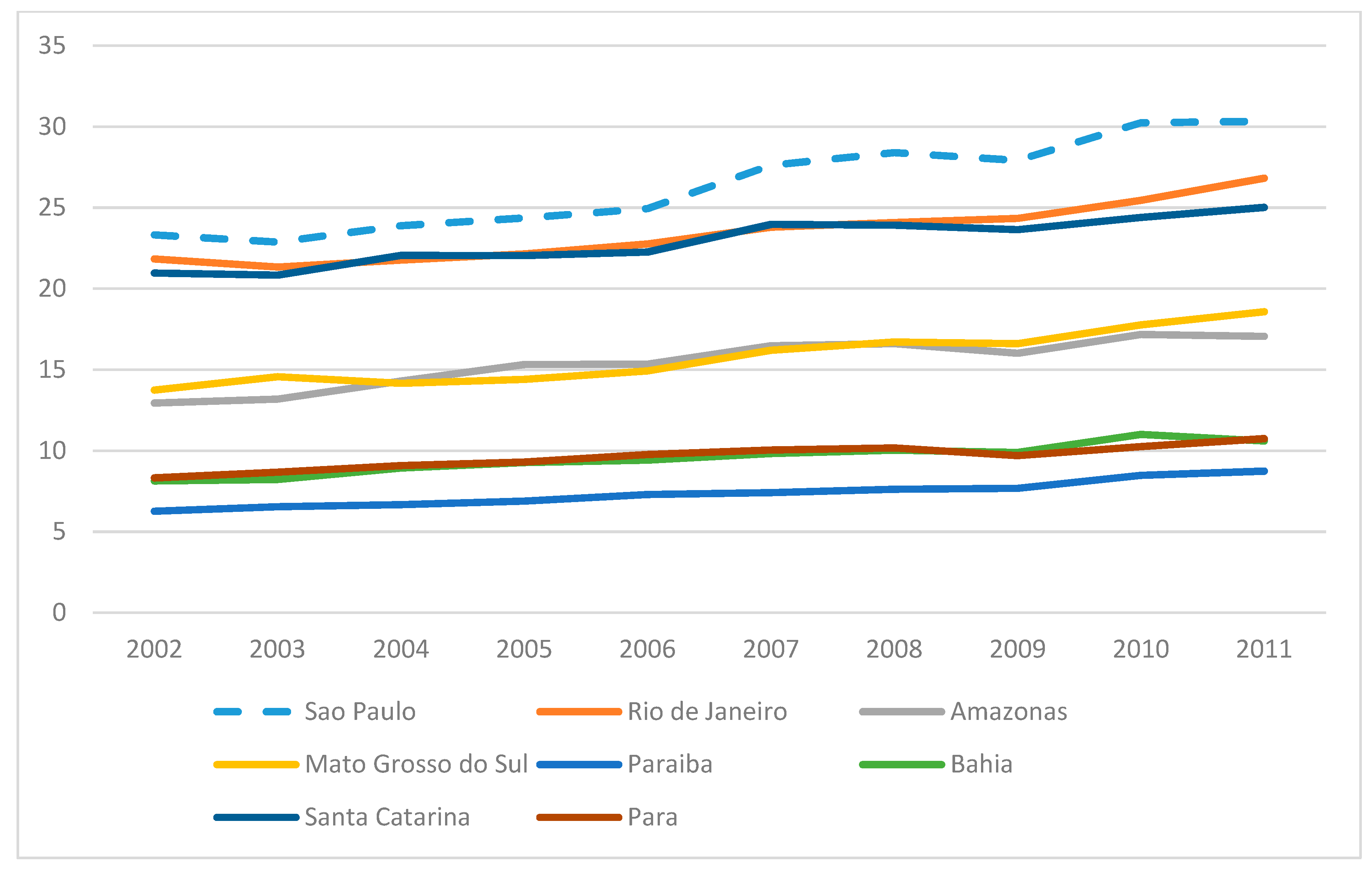 Sustainability 13 01006 g0a2
