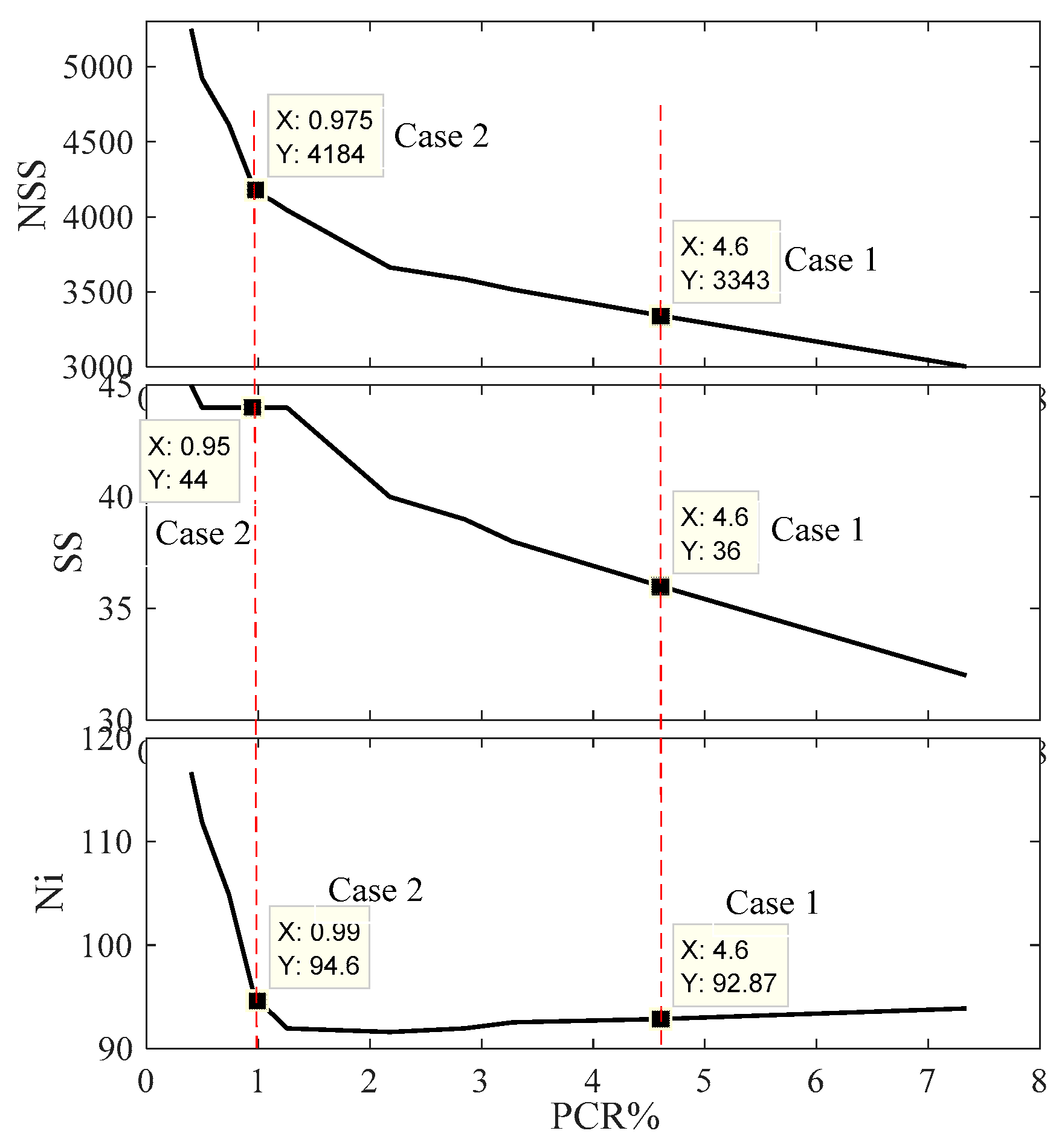 Sustainability 13 01008 g007