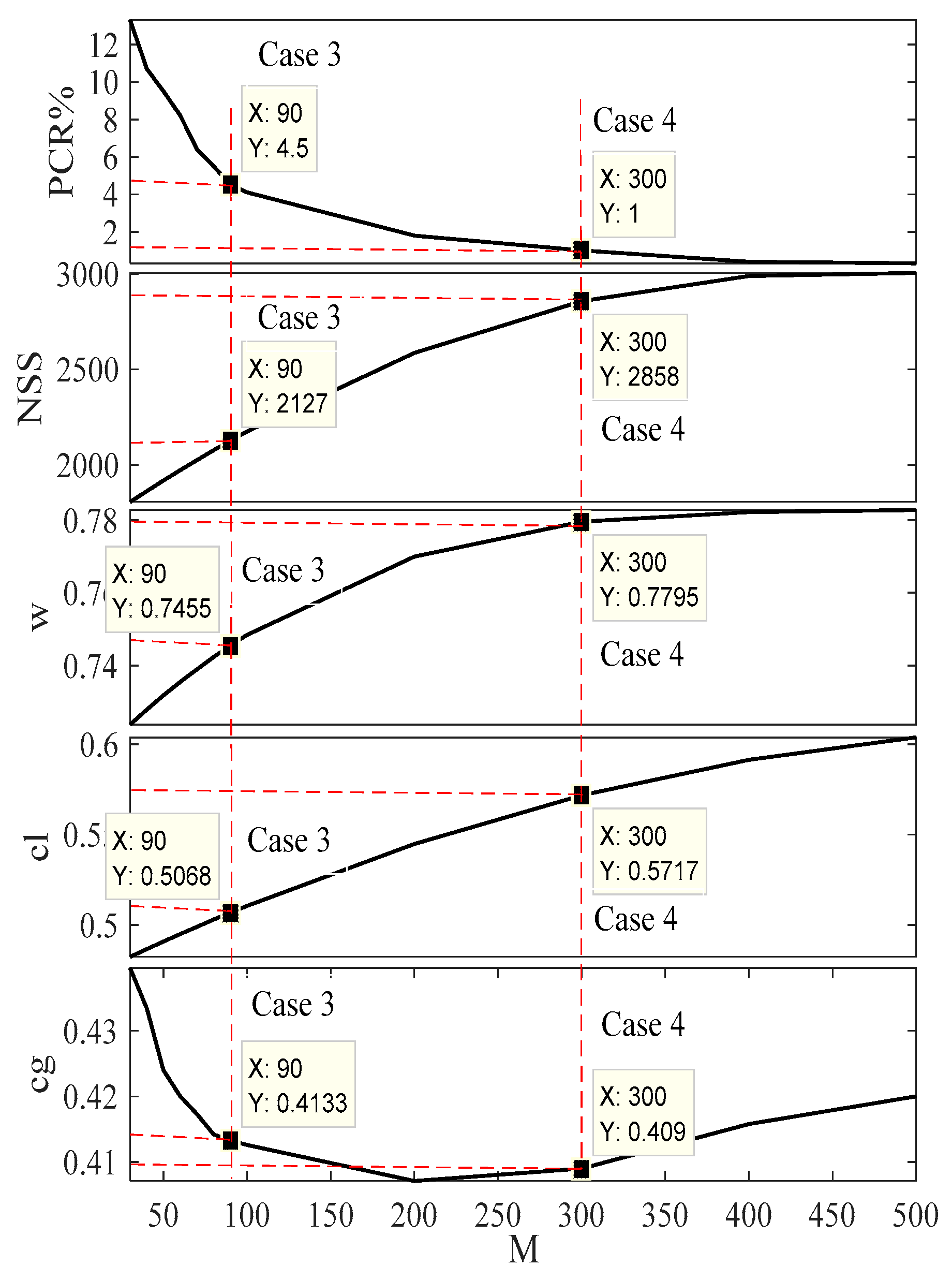Sustainability 13 01008 g008