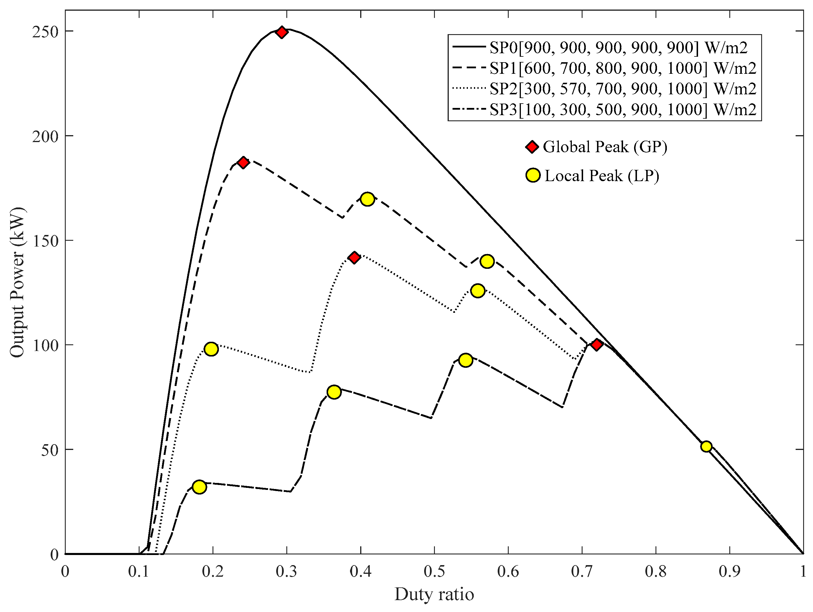 Sustainability 13 01008 g019