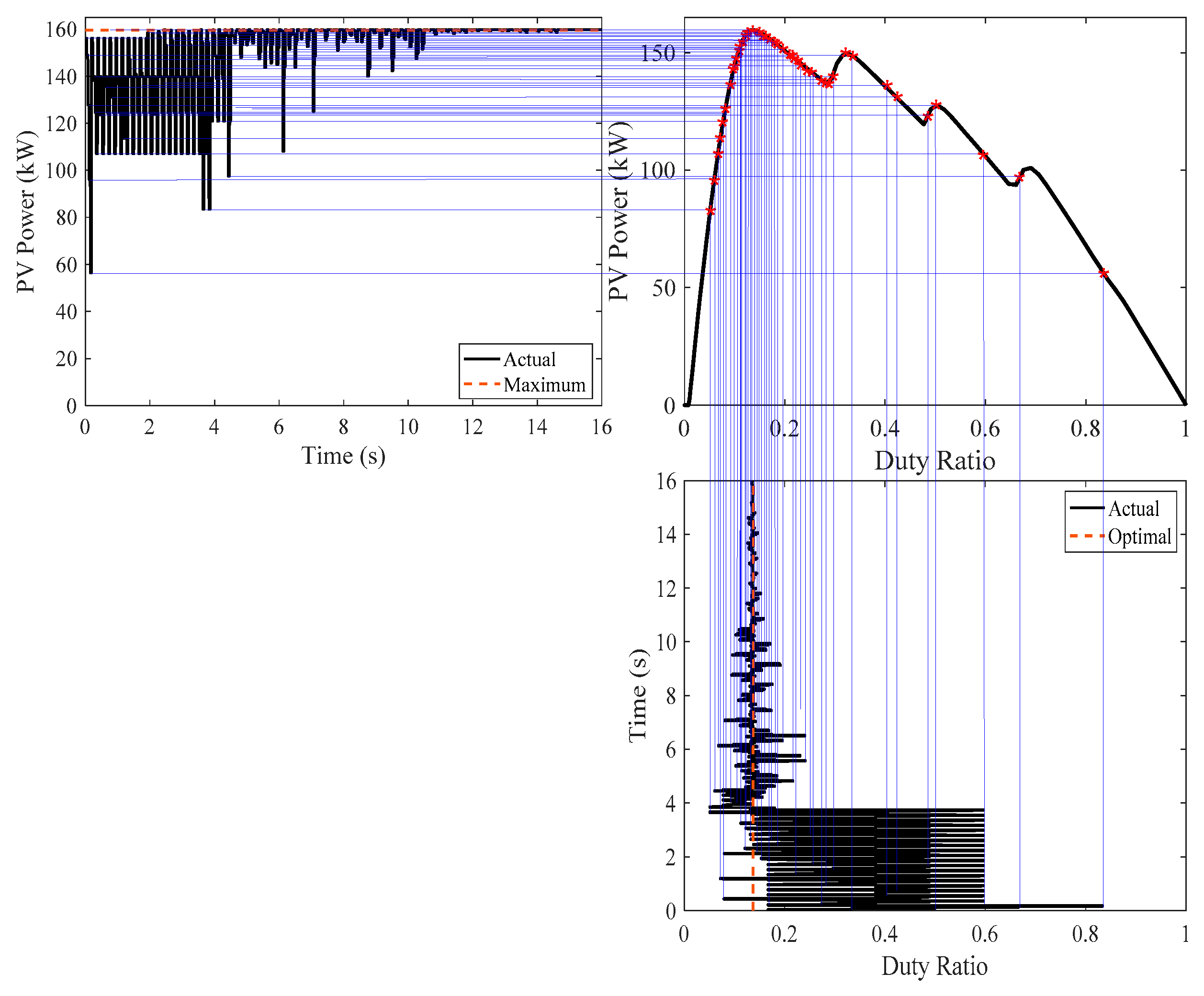 Sustainability 13 01008 g020