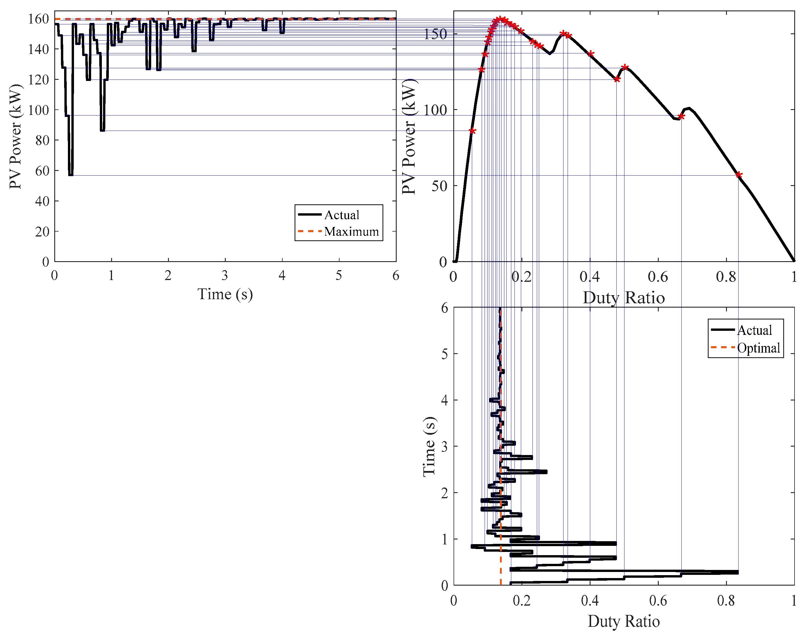Sustainability 13 01008 g021