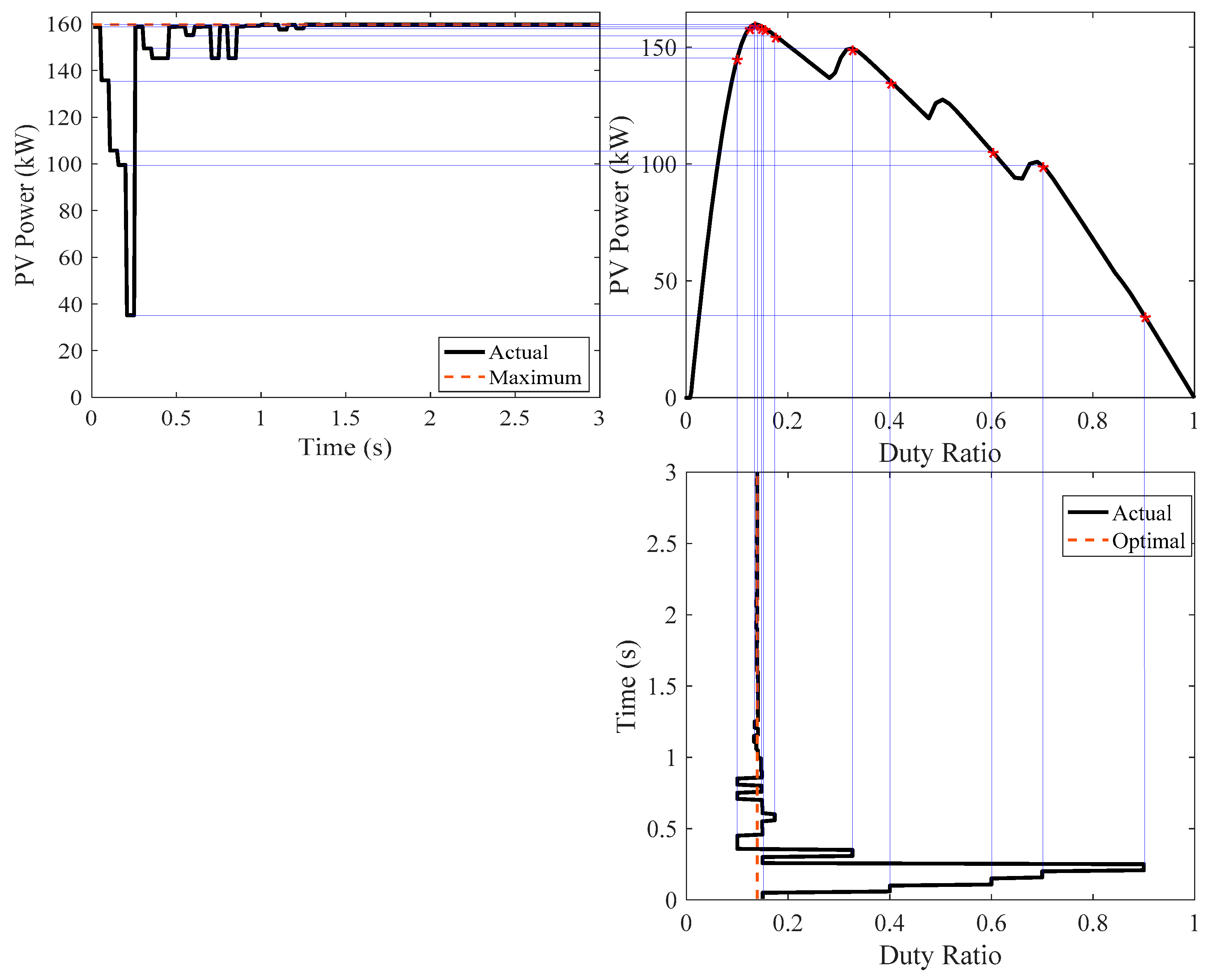 Sustainability 13 01008 g022