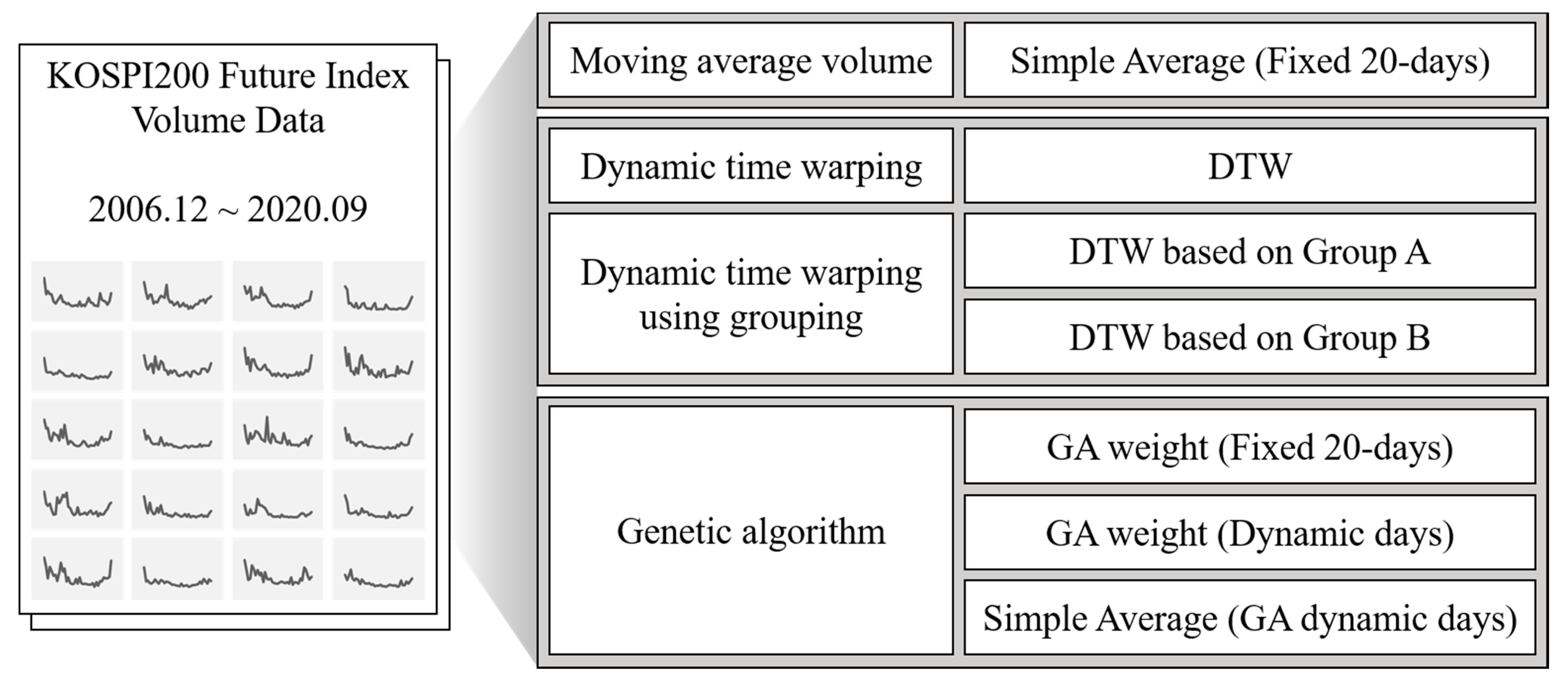 Sustainability 13 01011 g001 Sustainability 13 01011 g001