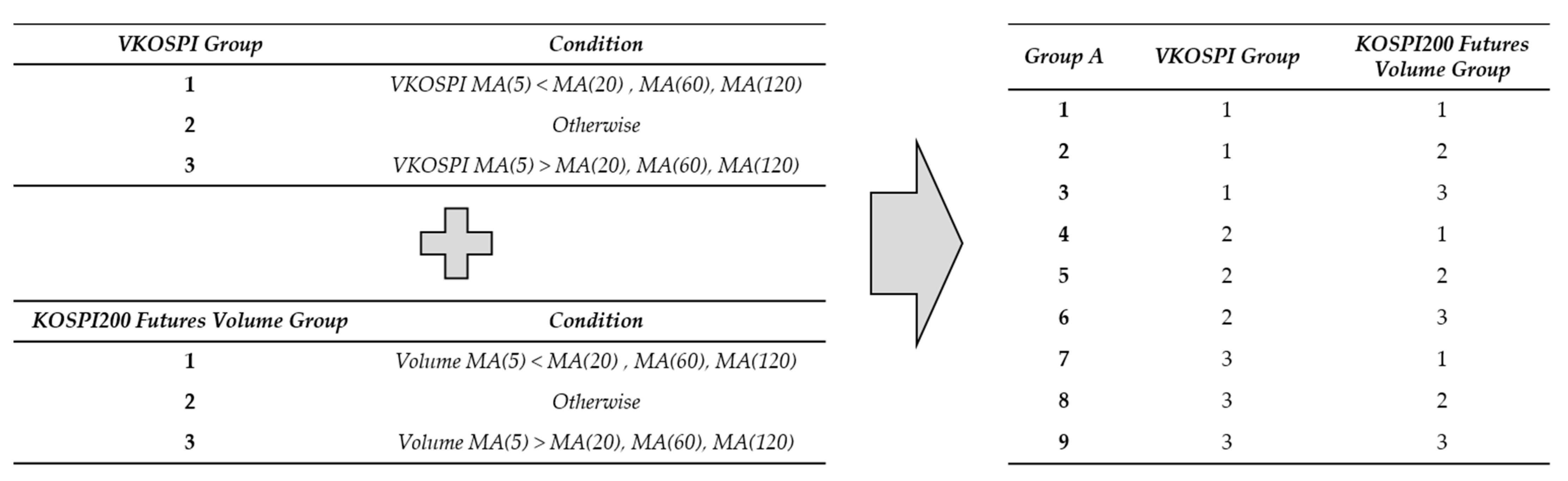 Sustainability 13 01011 g003 Sustainability 13 01011 g003