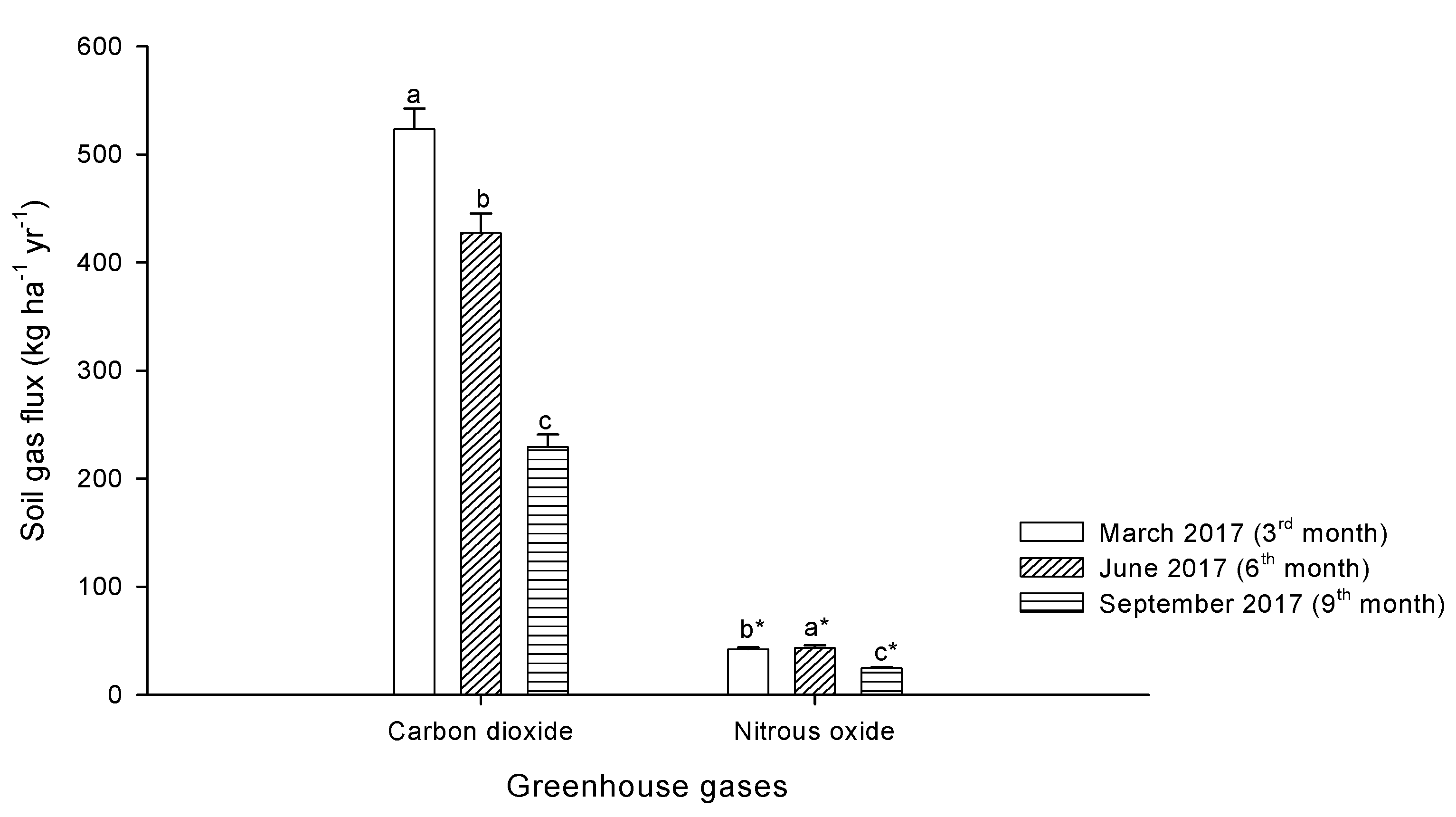 Sustainability 13 01014 g003