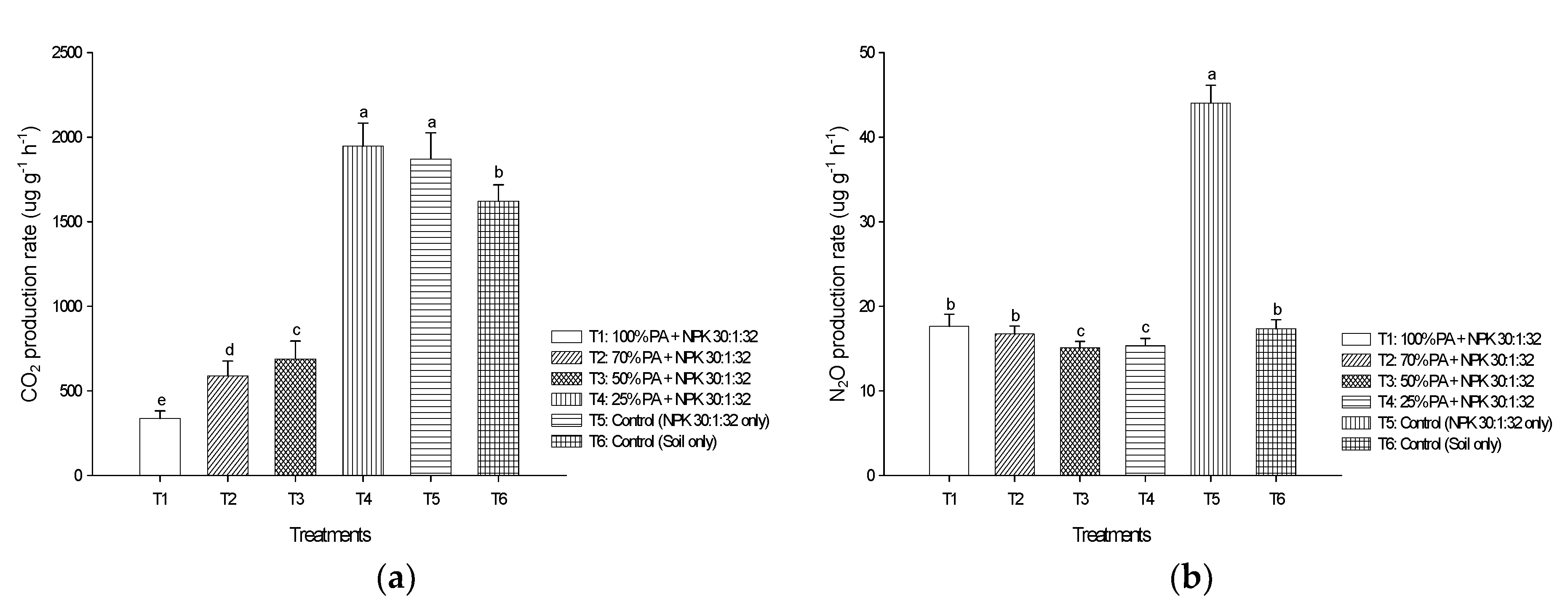 Sustainability 13 01014 g006