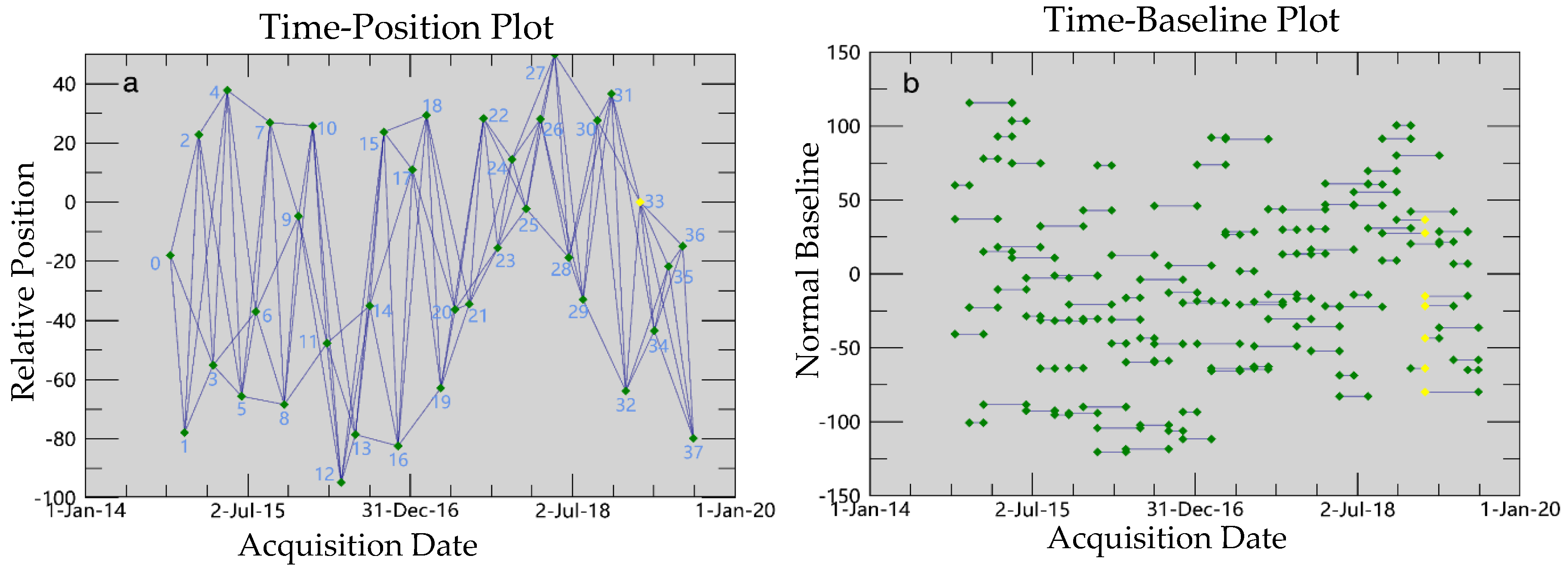 Sustainability 13 01017 g004