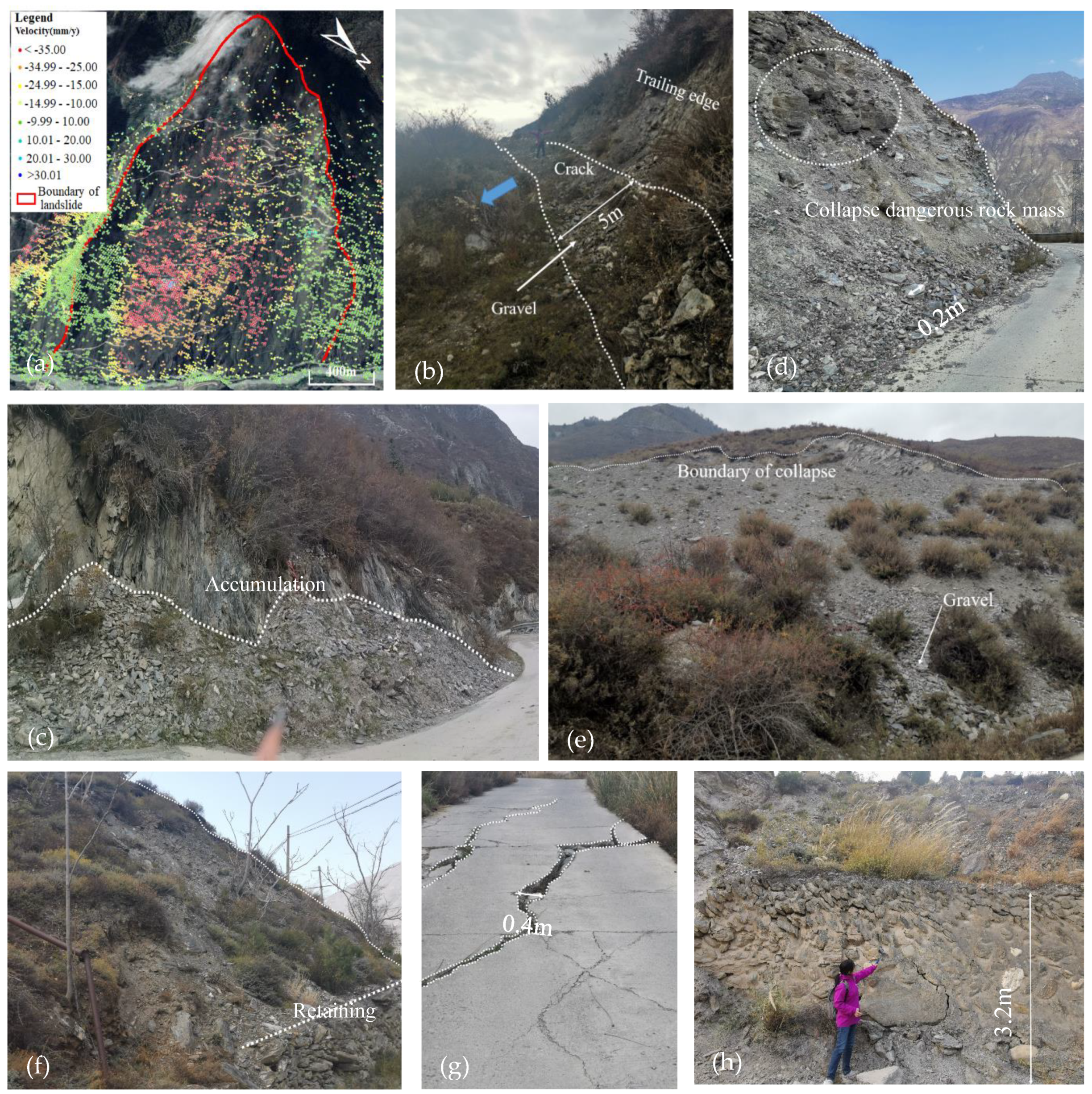 Sustainability 13 01017 g008