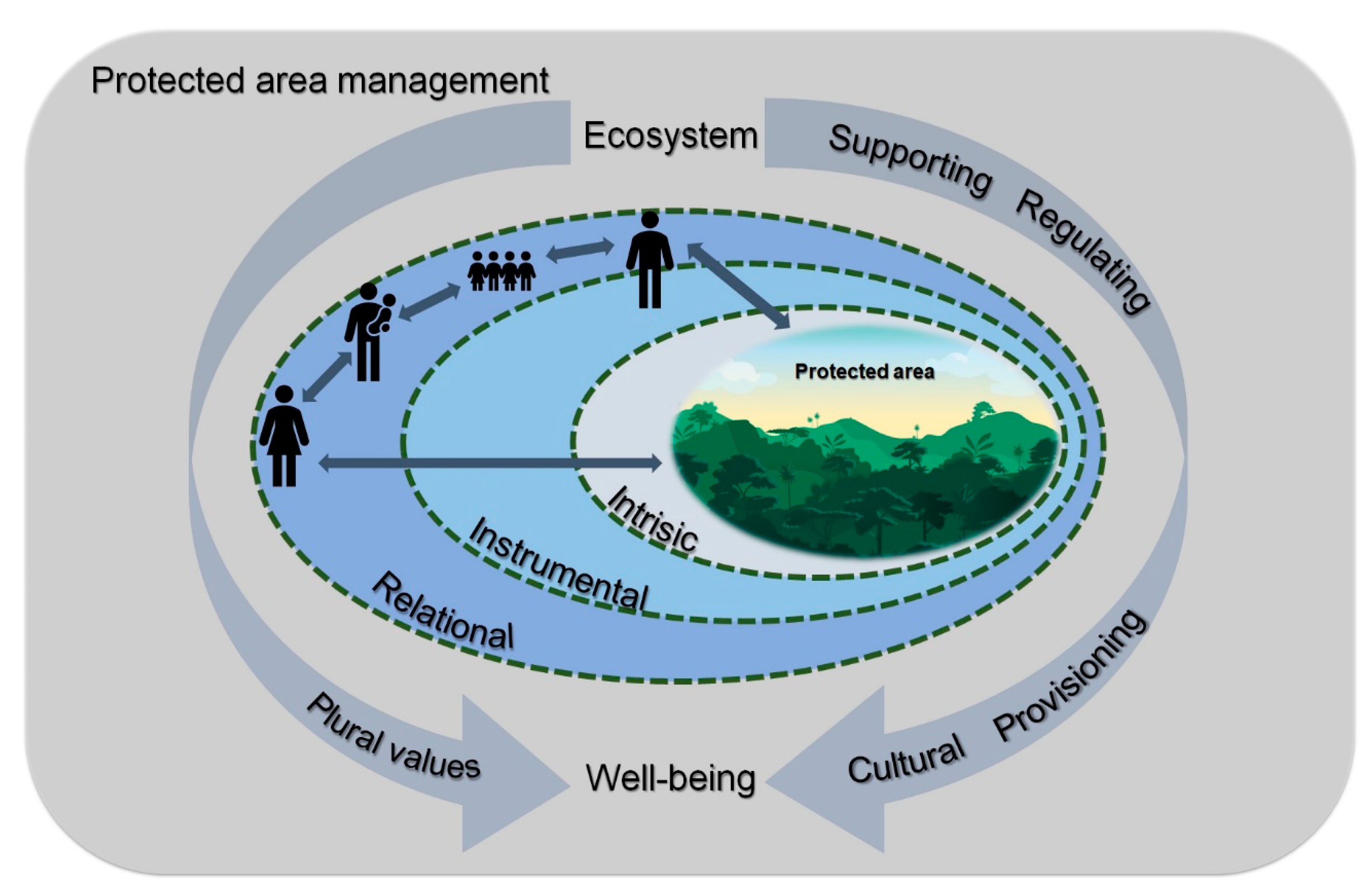 Sustainability 13 01019 g001
