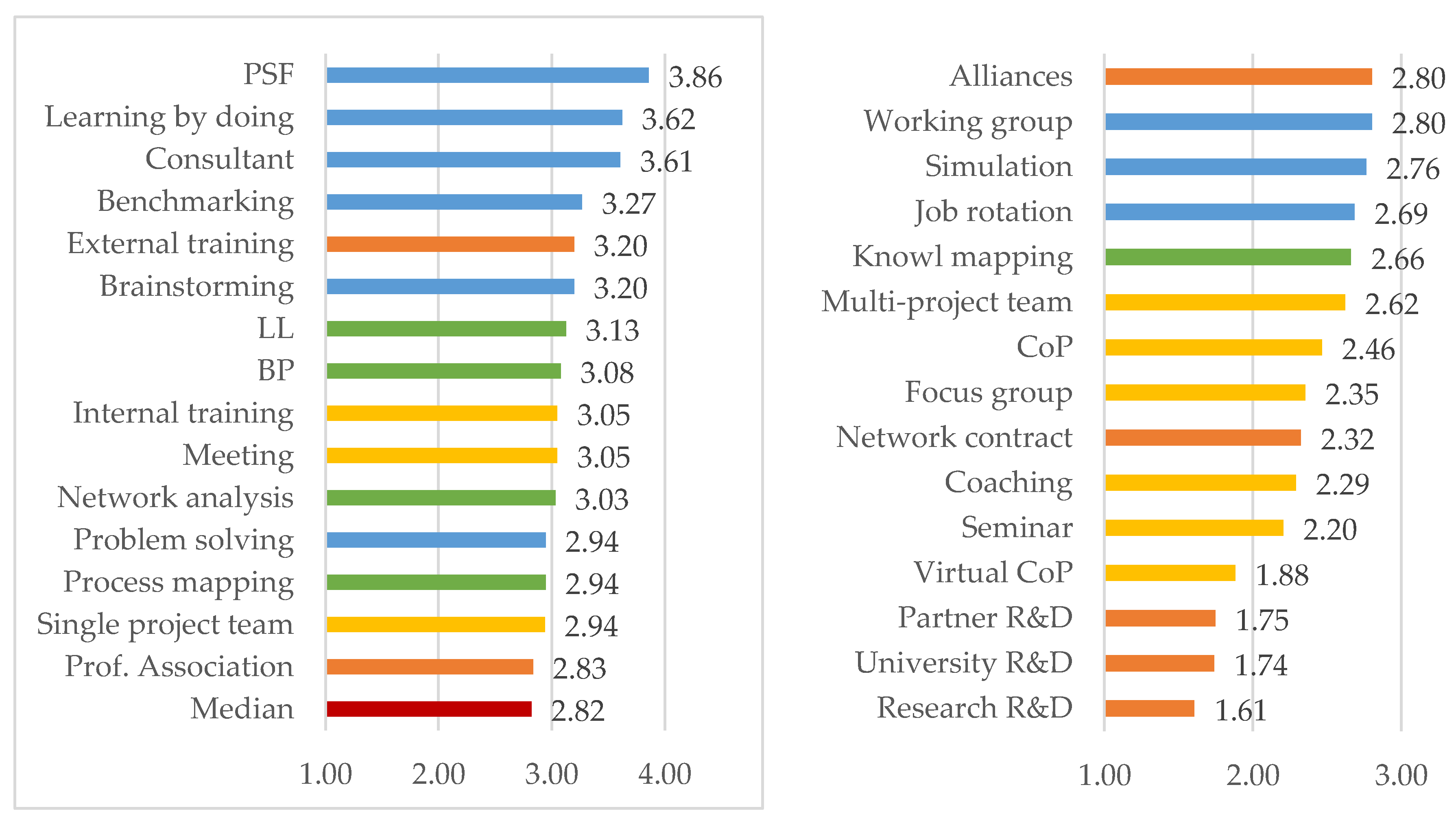 Sustainability 13 01021 g007