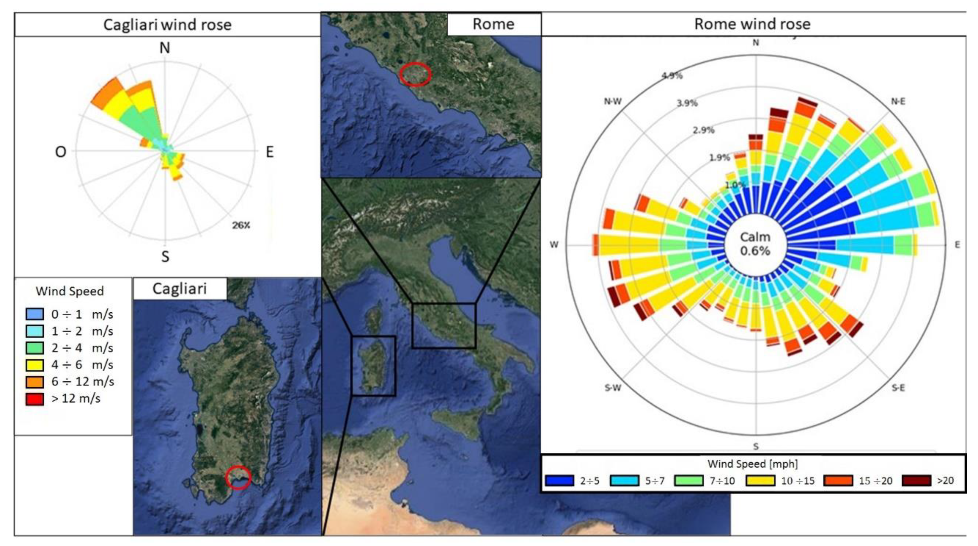 Sustainability 13 01025 g002