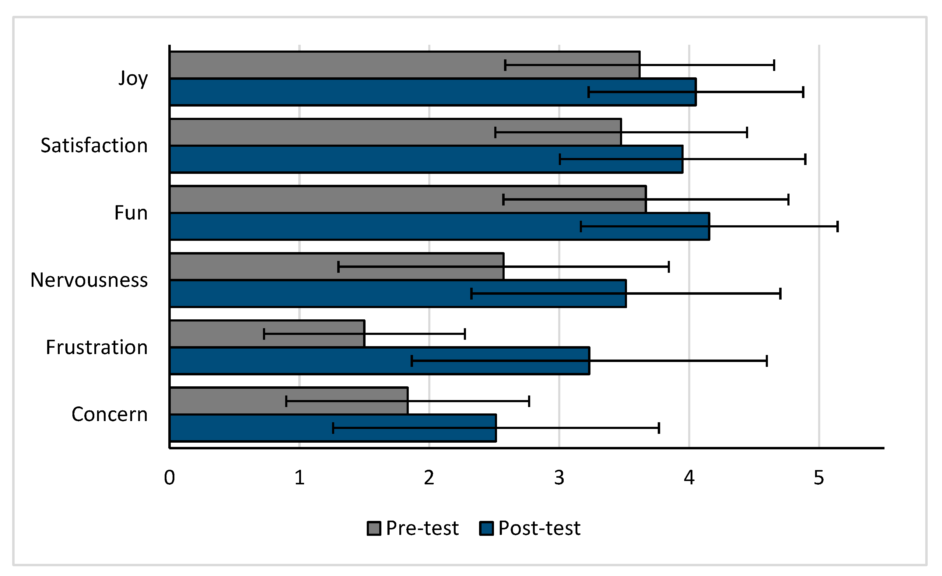 Sustainability 13 01032 g004