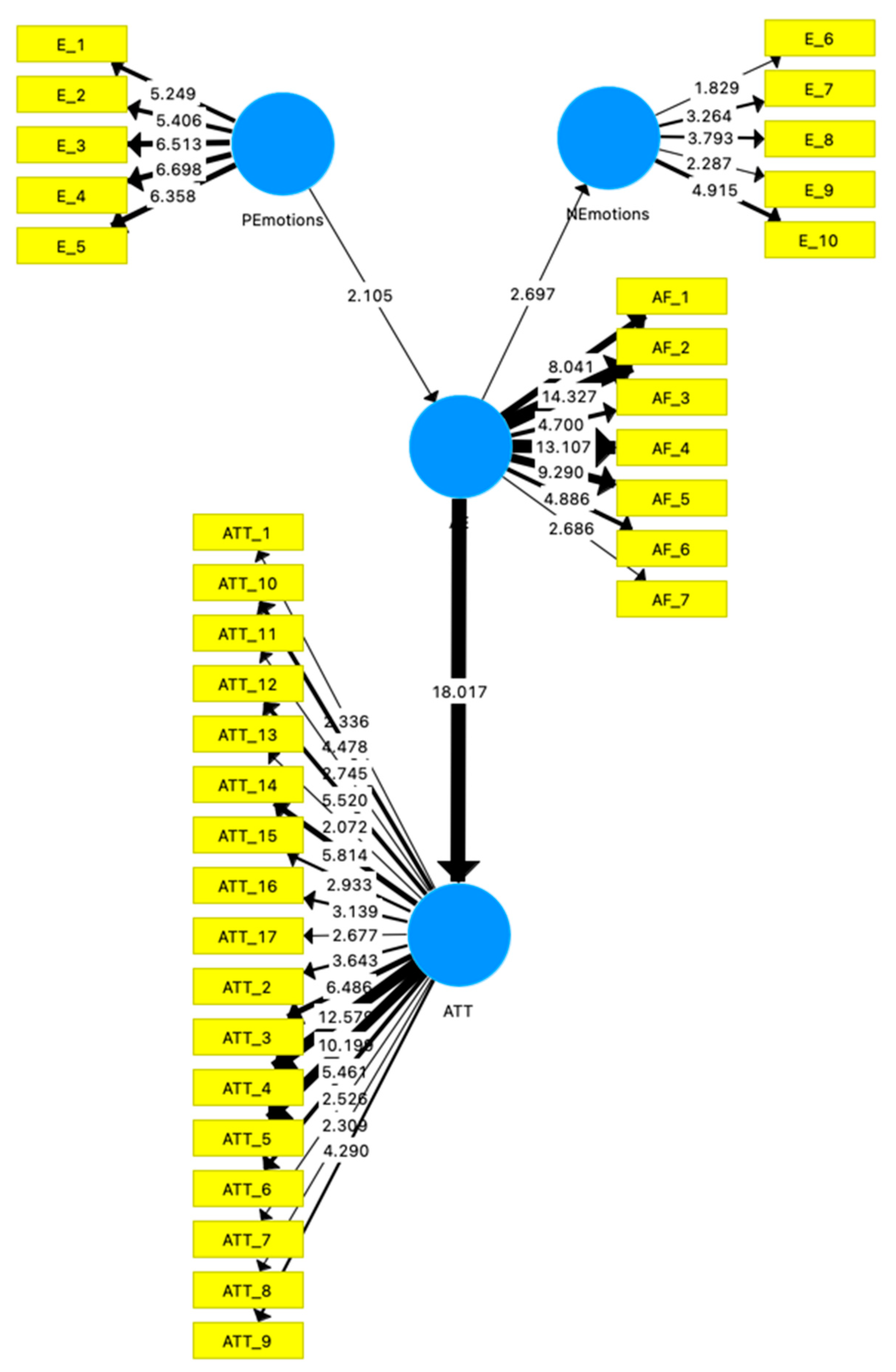 Sustainability 13 01032 g007