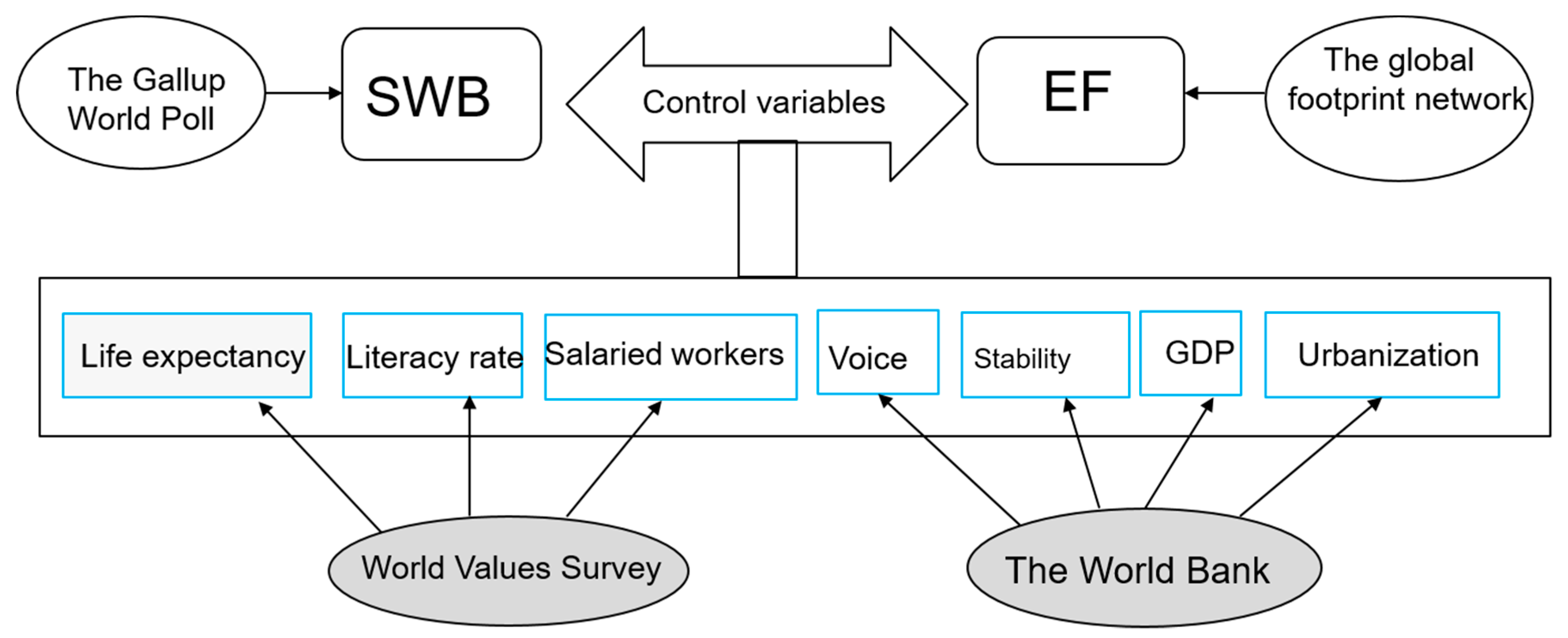 Sustainability 13 01033 g001