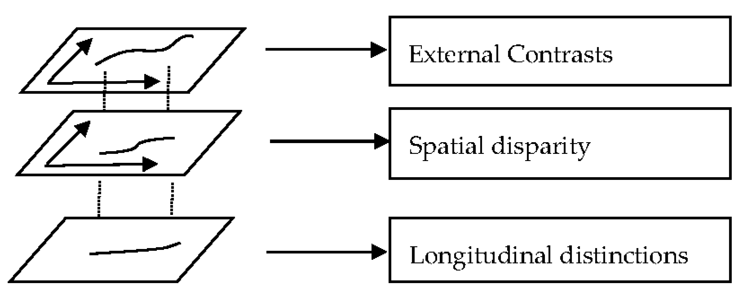 Sustainability 13 01033 g003