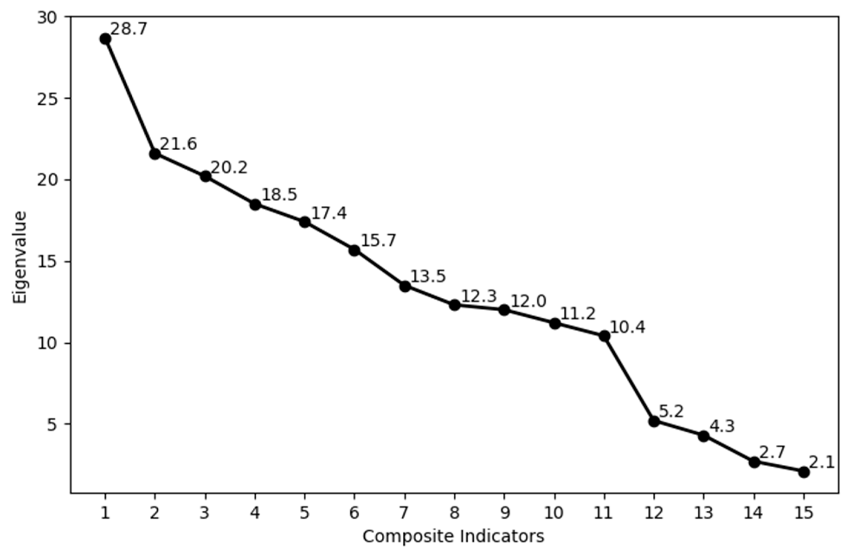 Sustainability 13 01034 g001