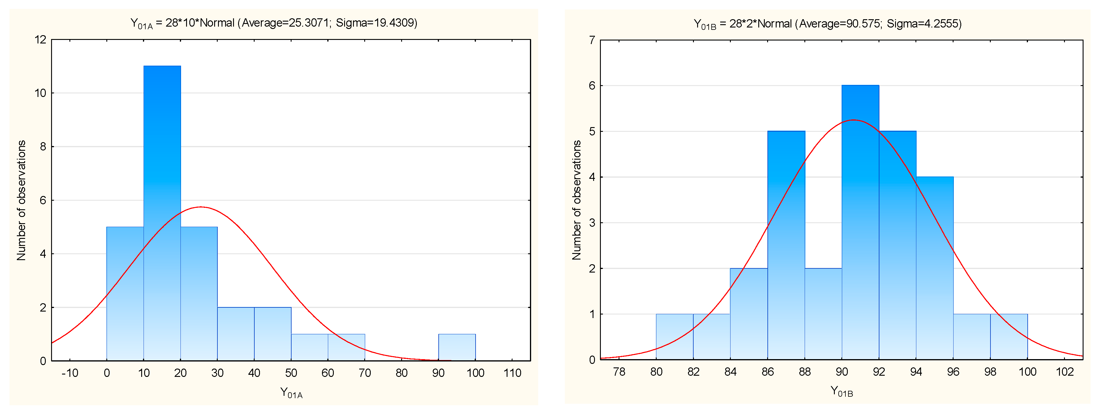 Sustainability 13 01035 g005