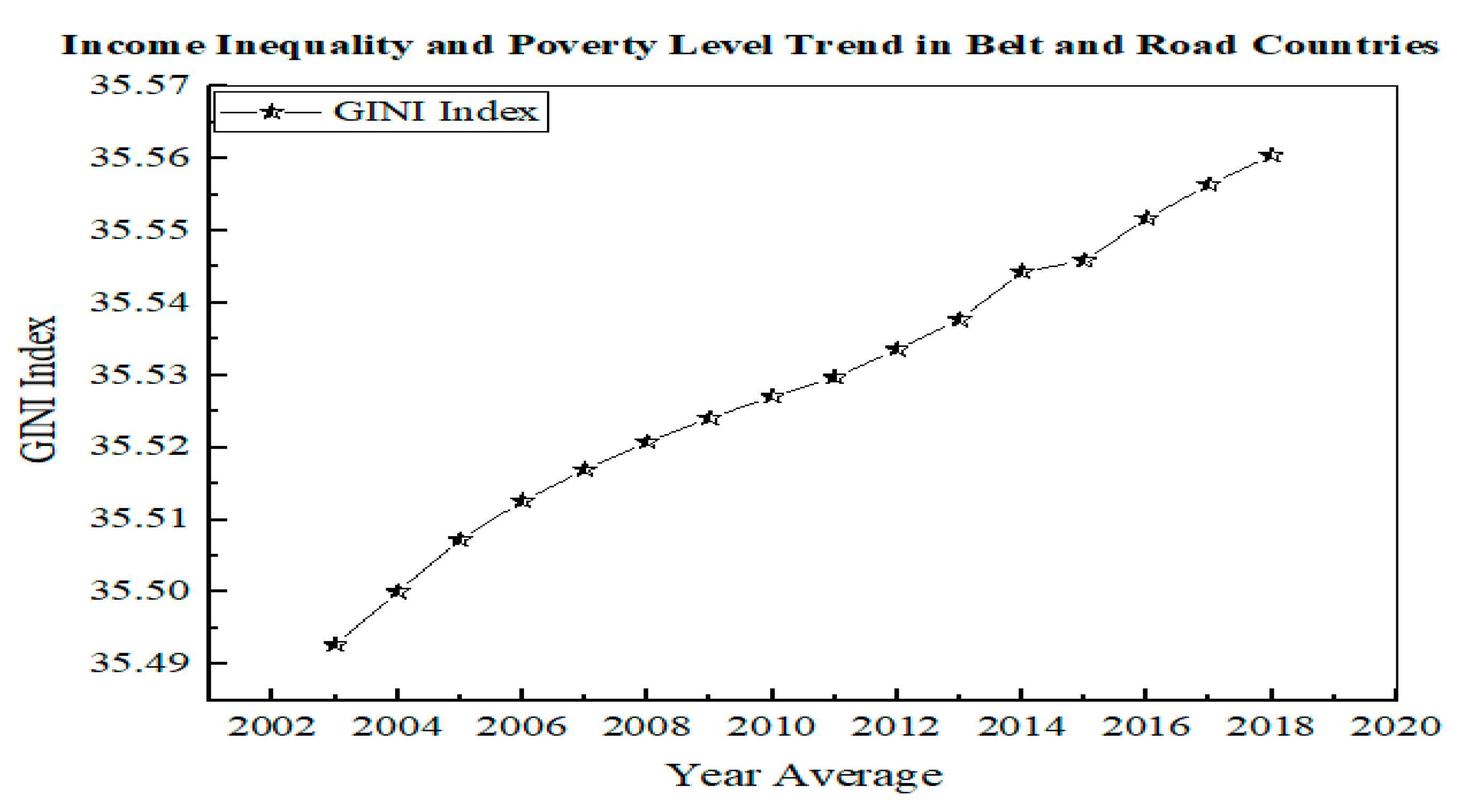 Sustainability 13 01038 g001