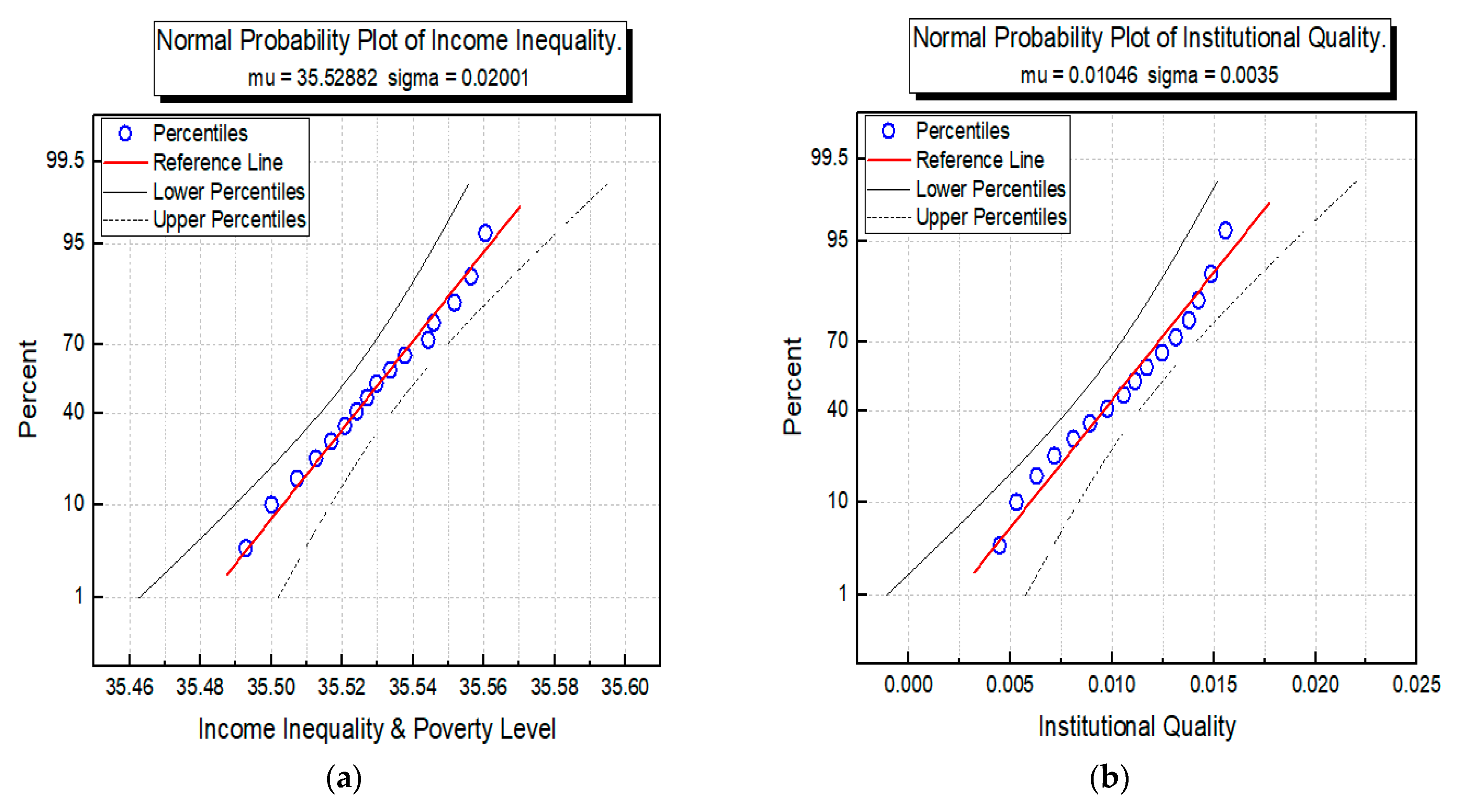 Sustainability 13 01038 g0a1a