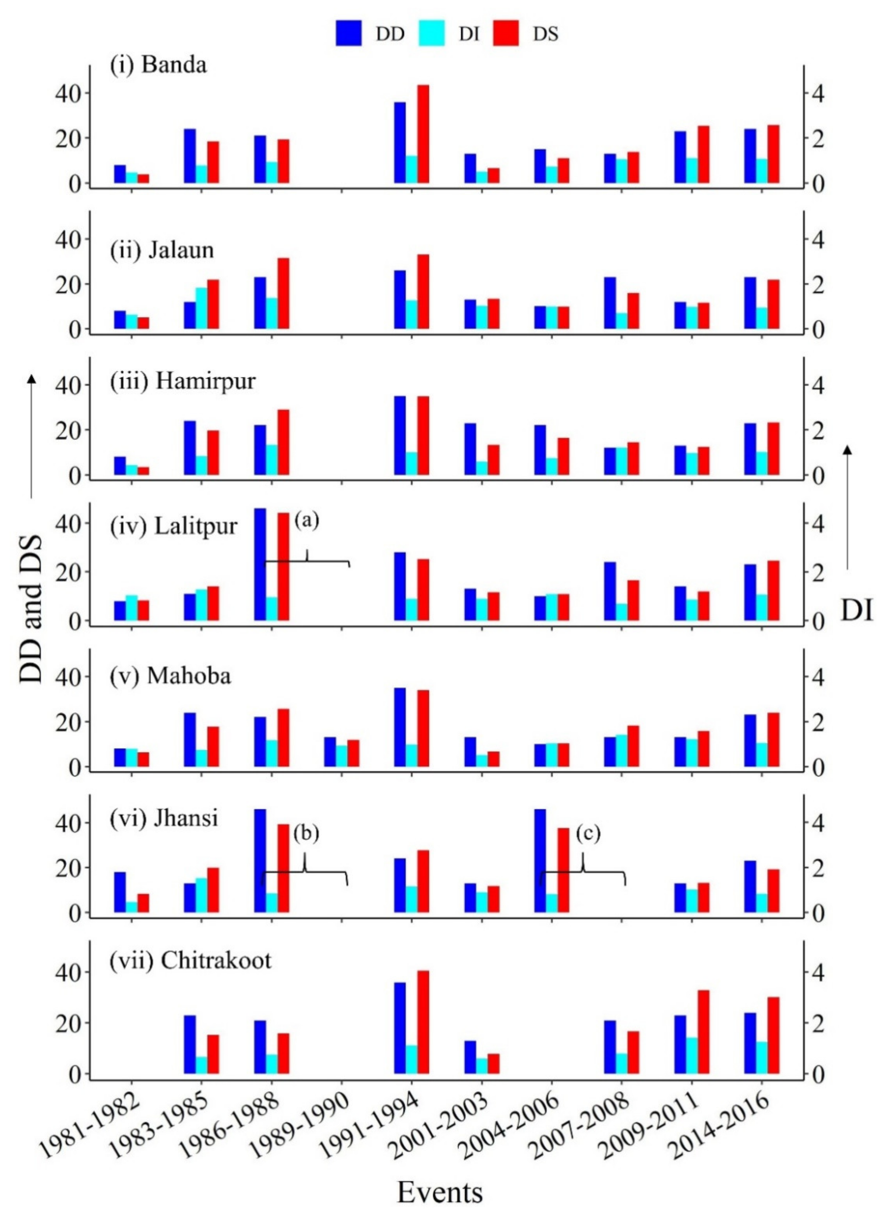 Sustainability 13 01042 g005 Sustainability 13 01042 g005