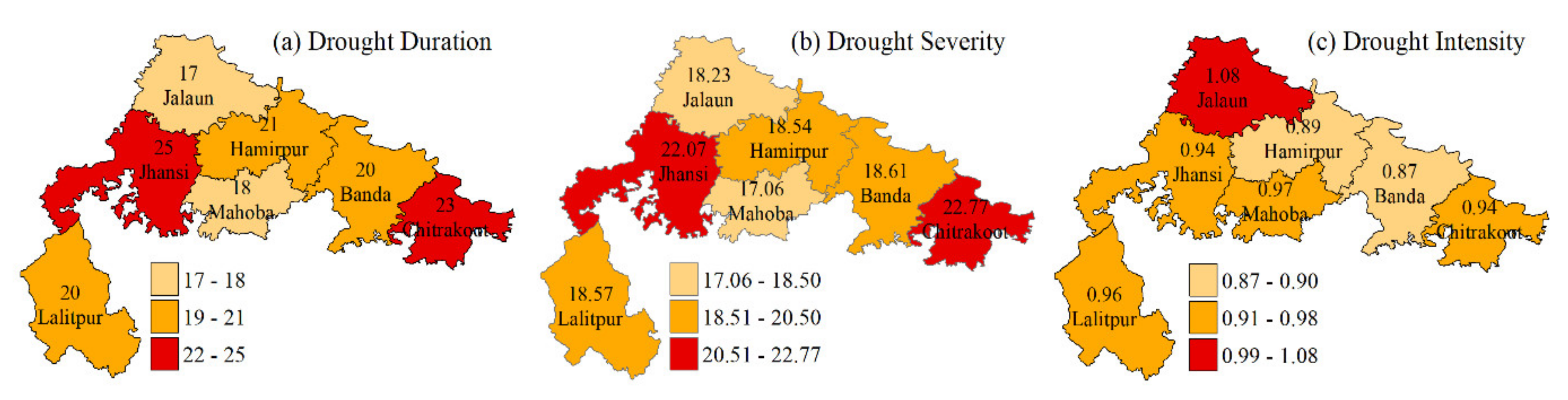 Sustainability 13 01042 g006 Sustainability 13 01042 g006