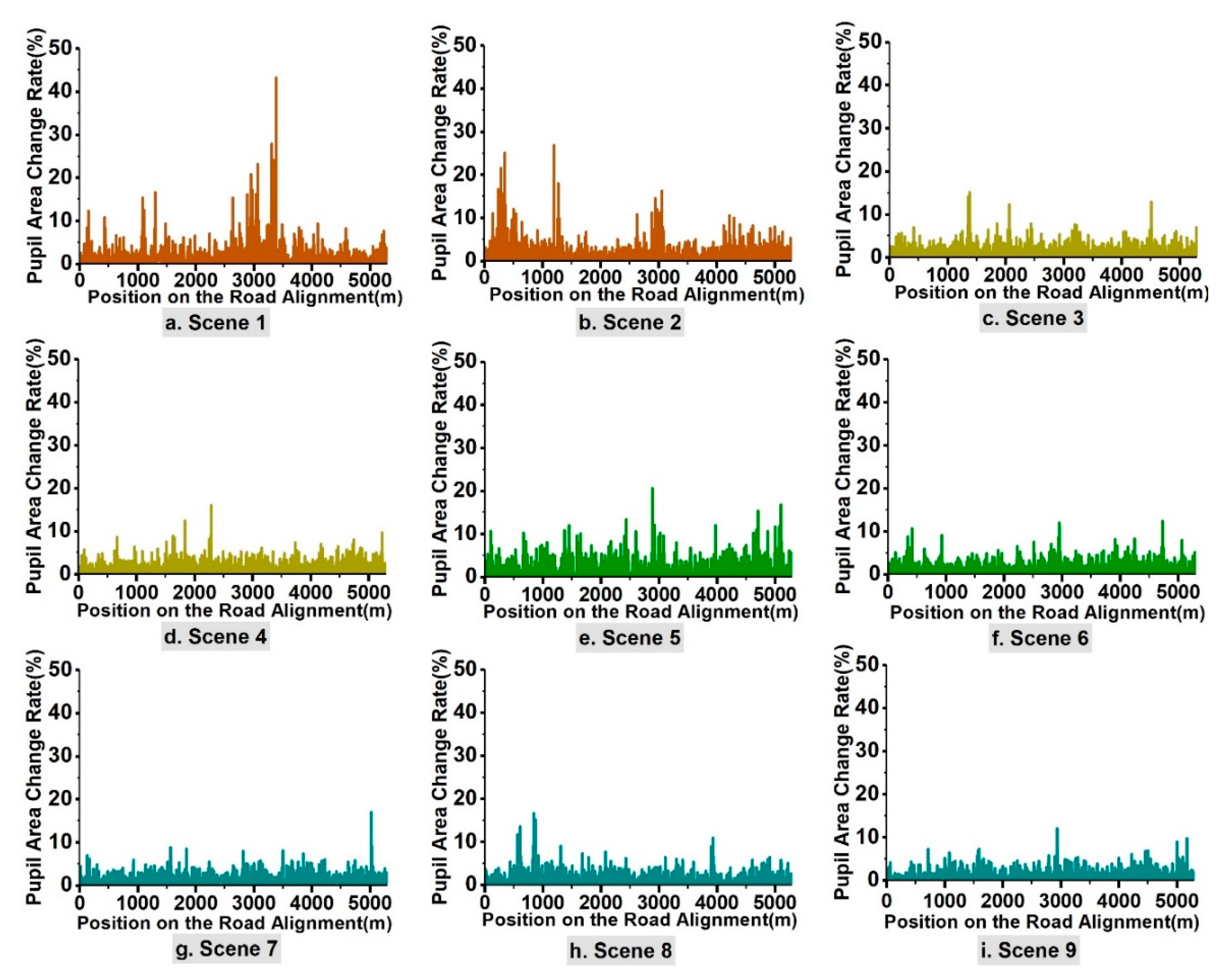 Sustainability 13 01043 g001