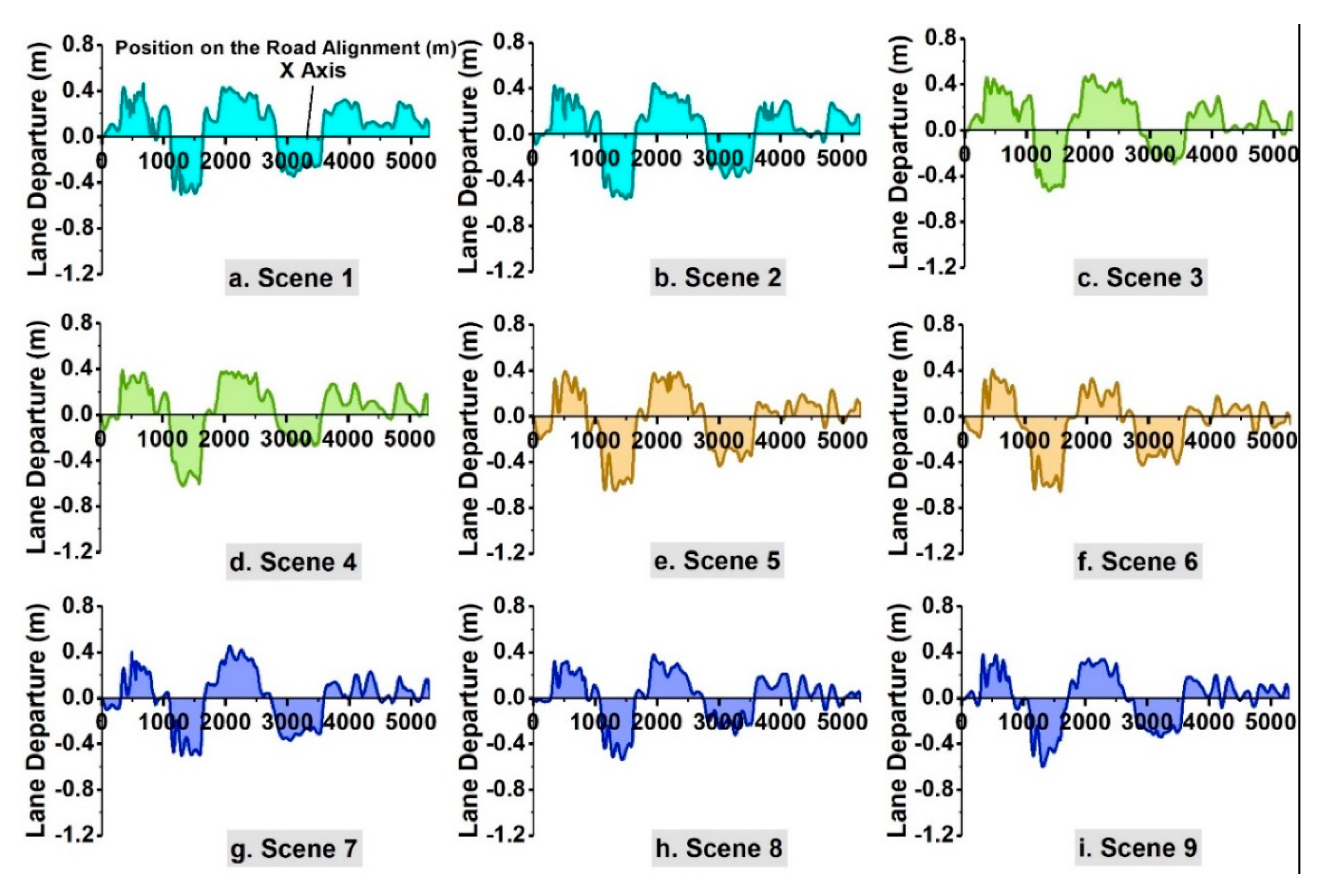 Sustainability 13 01043 g002