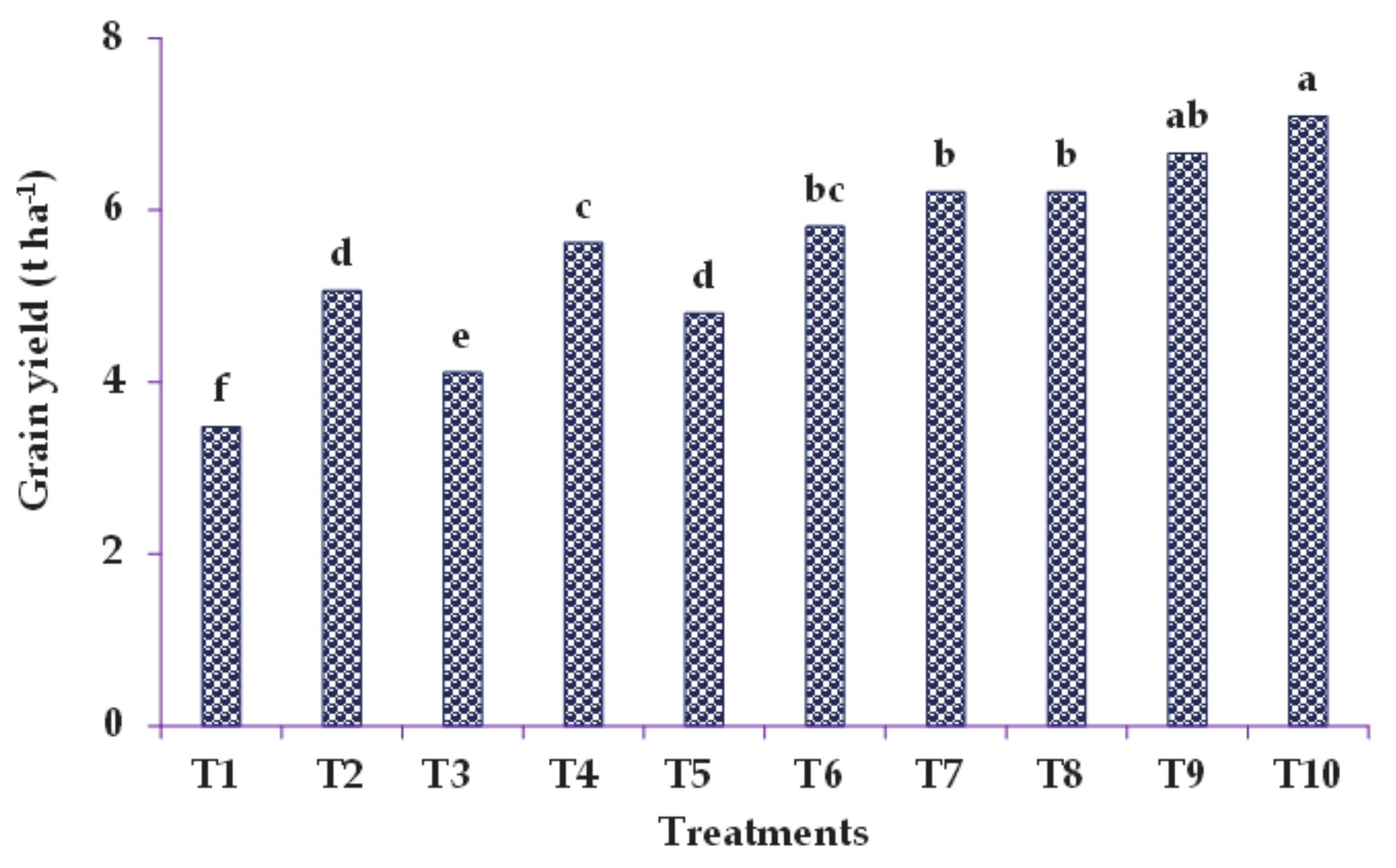 Sustainability 13 01047 g001