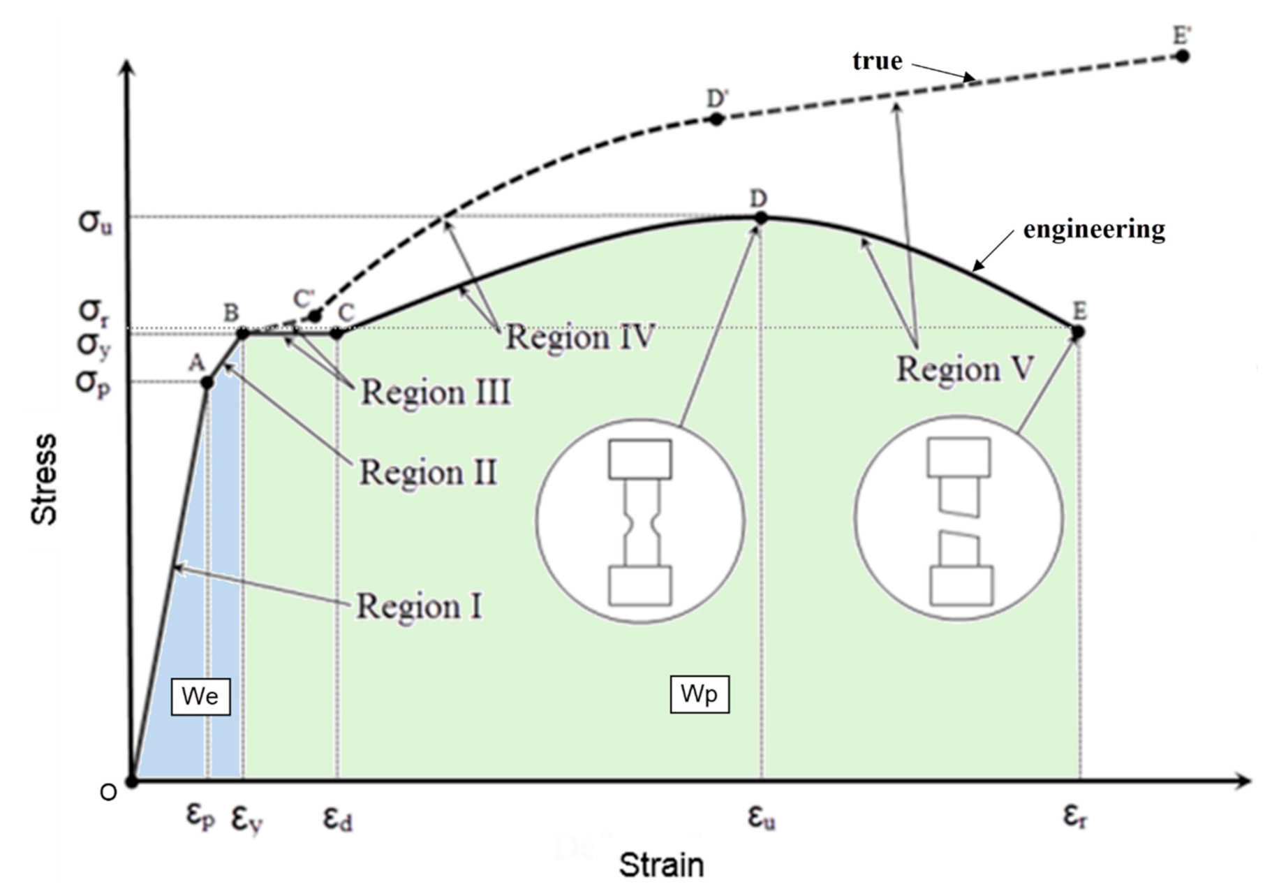 Sustainability 13 01048 g001