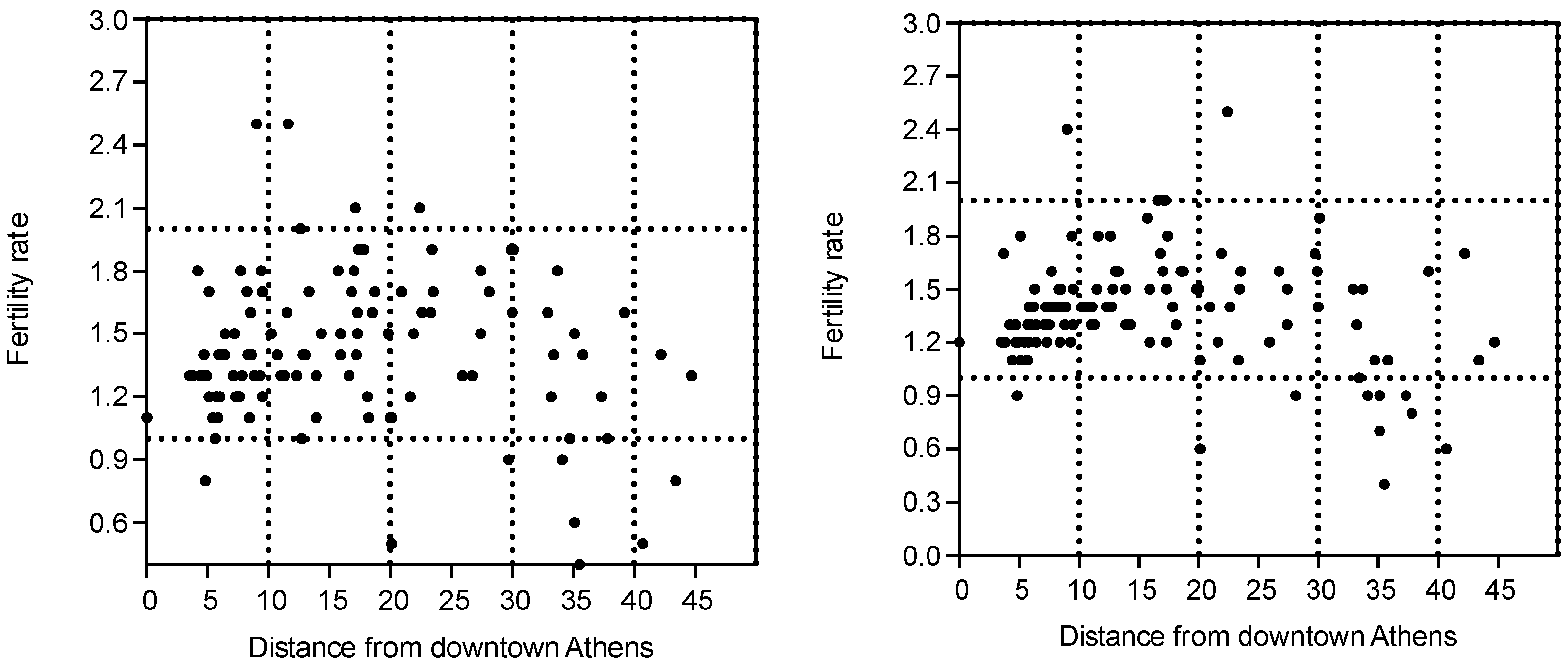 Sustainability 13 01052 g006