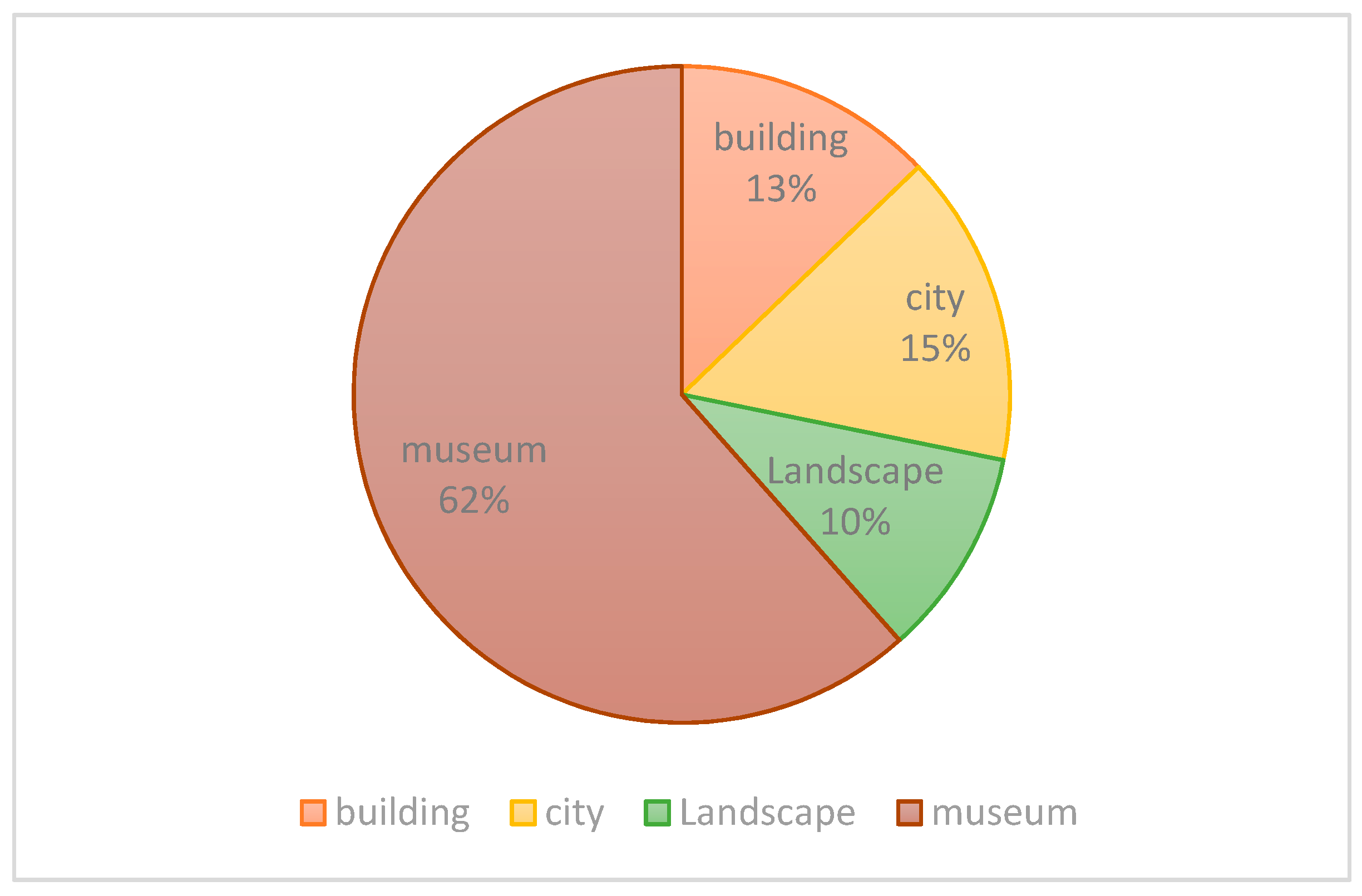 Sustainability 13 01055 g001
