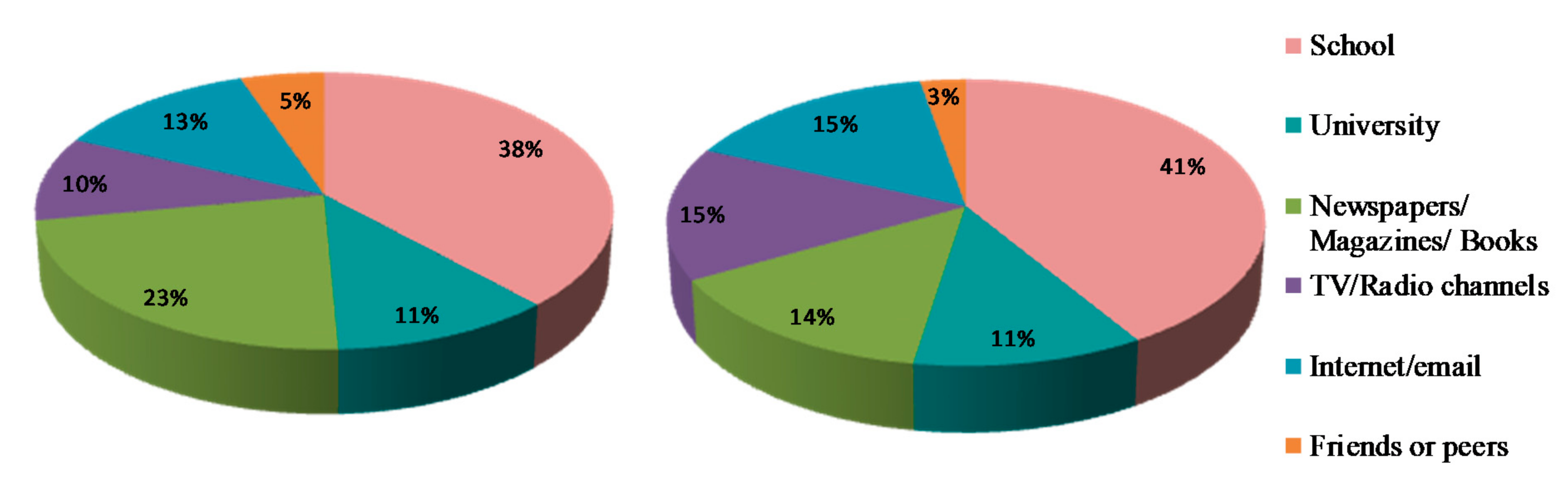 Sustainability 13 01056 g001 Sustainability 13 01056 g001