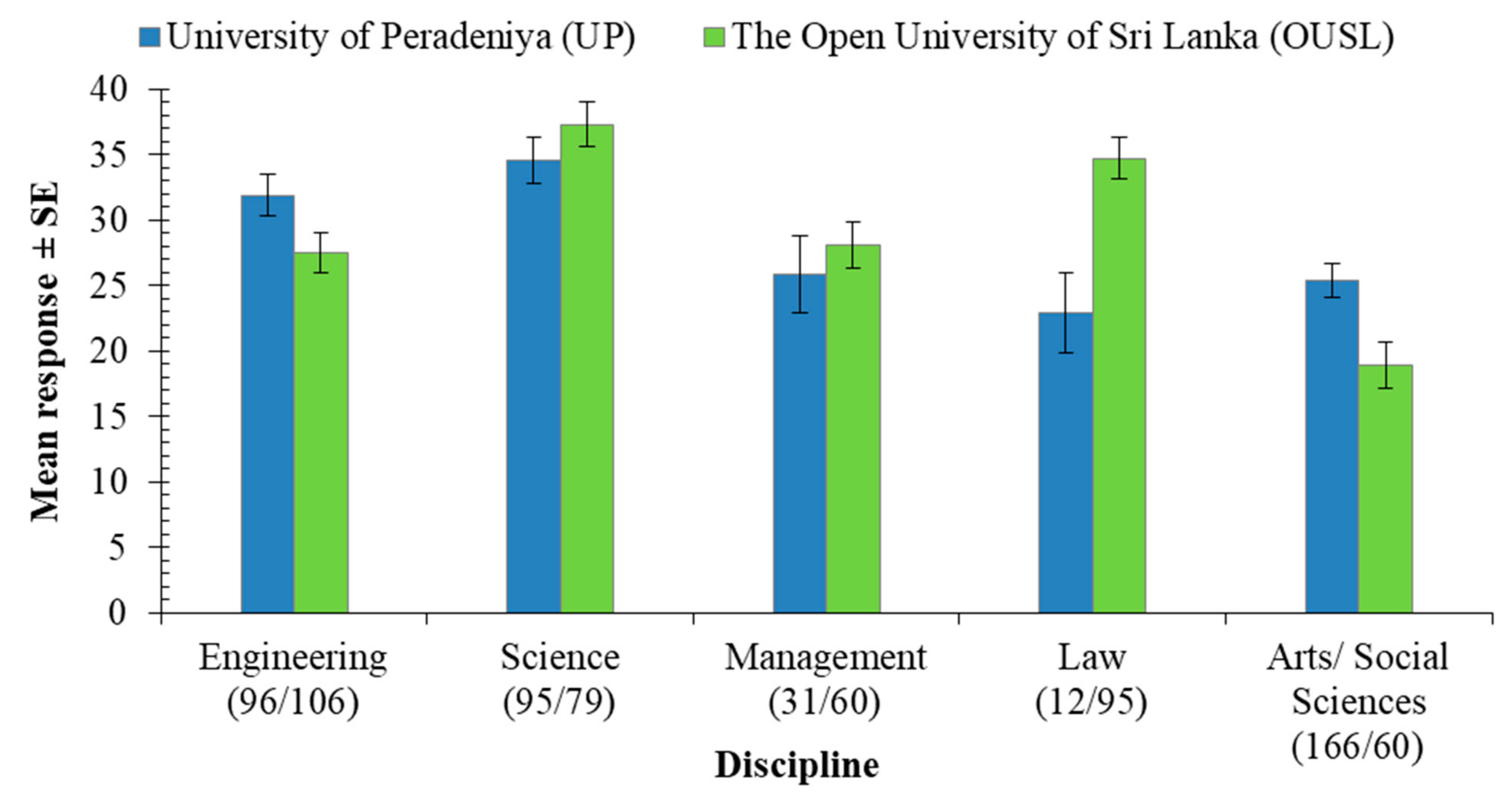 Sustainability 13 01056 g002 Sustainability 13 01056 g002