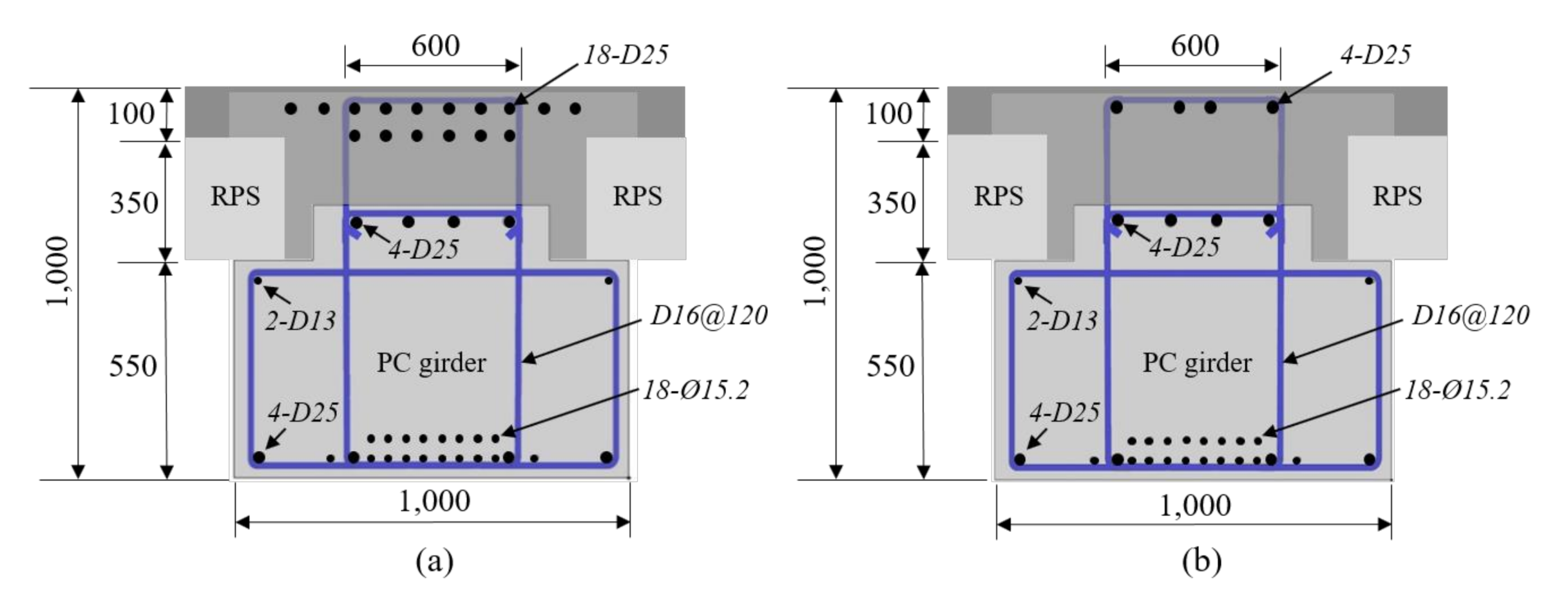 Sustainability 13 01060 g004