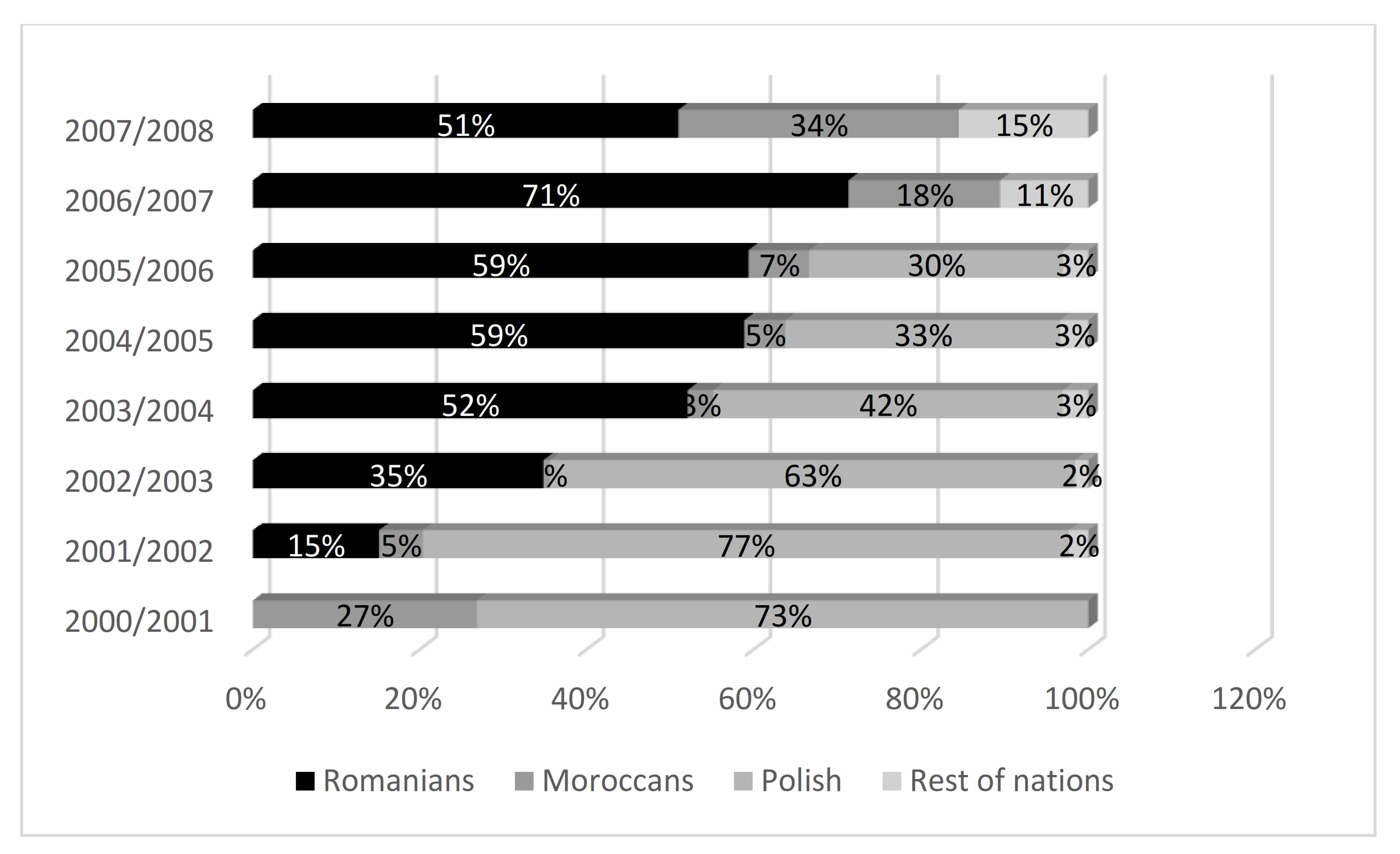 Sustainability 13 01062 g002