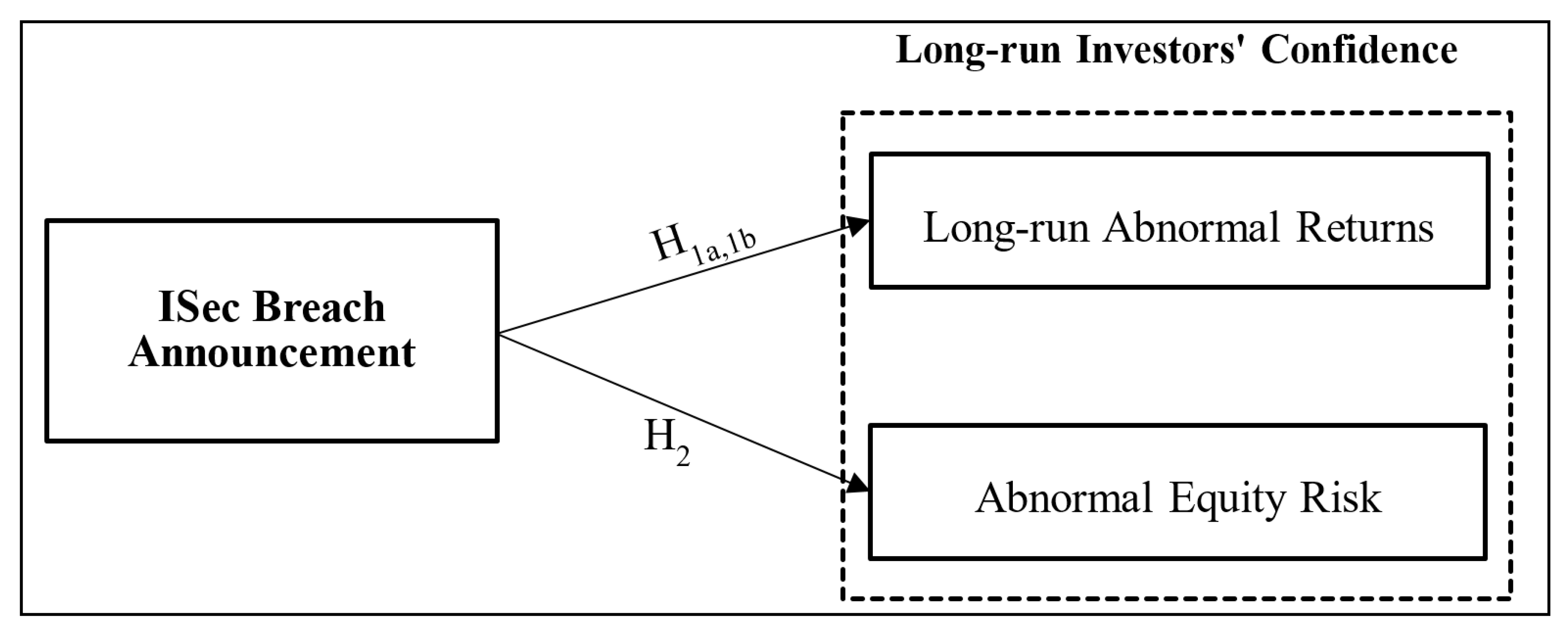 Sustainability 13 01066 g001 Sustainability 13 01066 g001