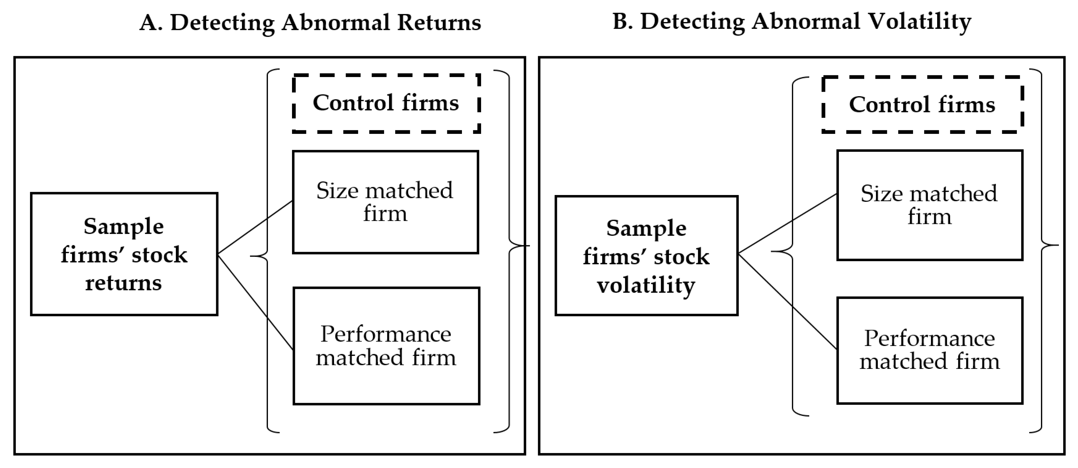 Sustainability 13 01066 g002 Sustainability 13 01066 g002