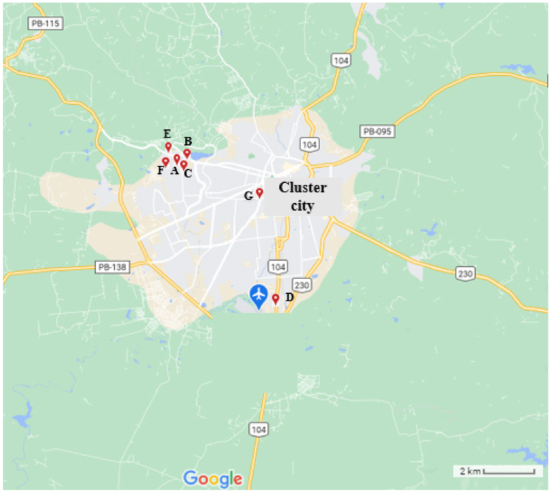 Sustainability 13 01068 g002