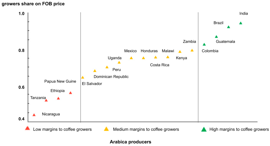 Sustainability 13 01072 g001